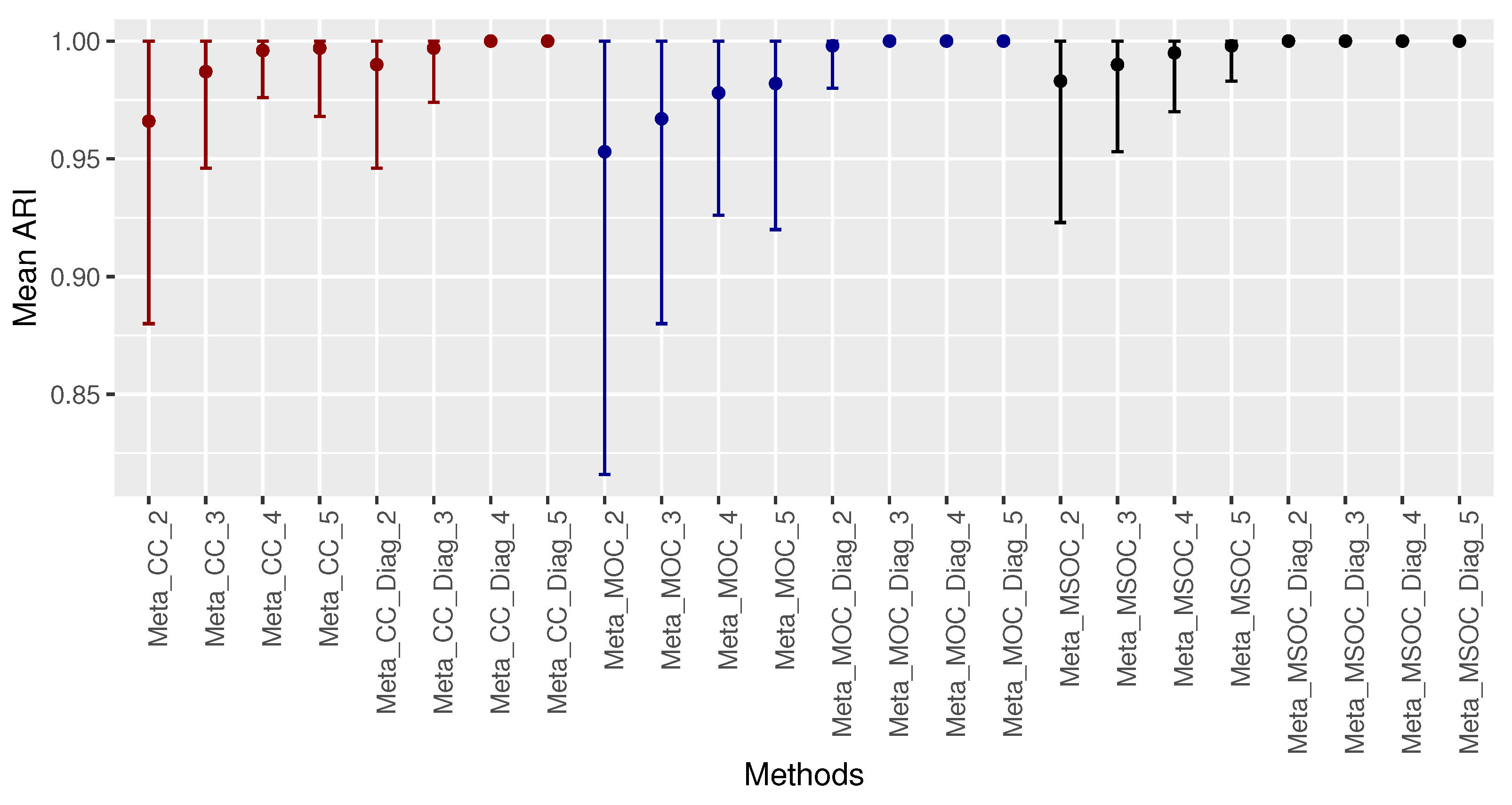 Bioengineering 11 00587 g004