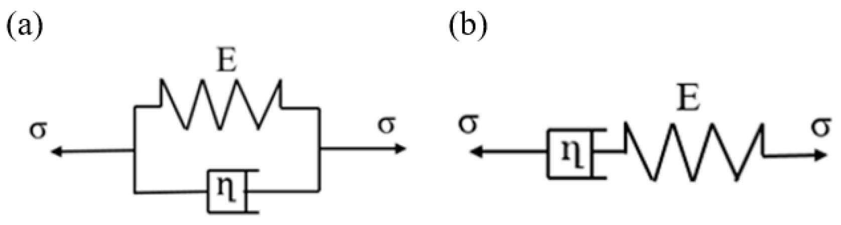 Bioengineering 11 00589 g001