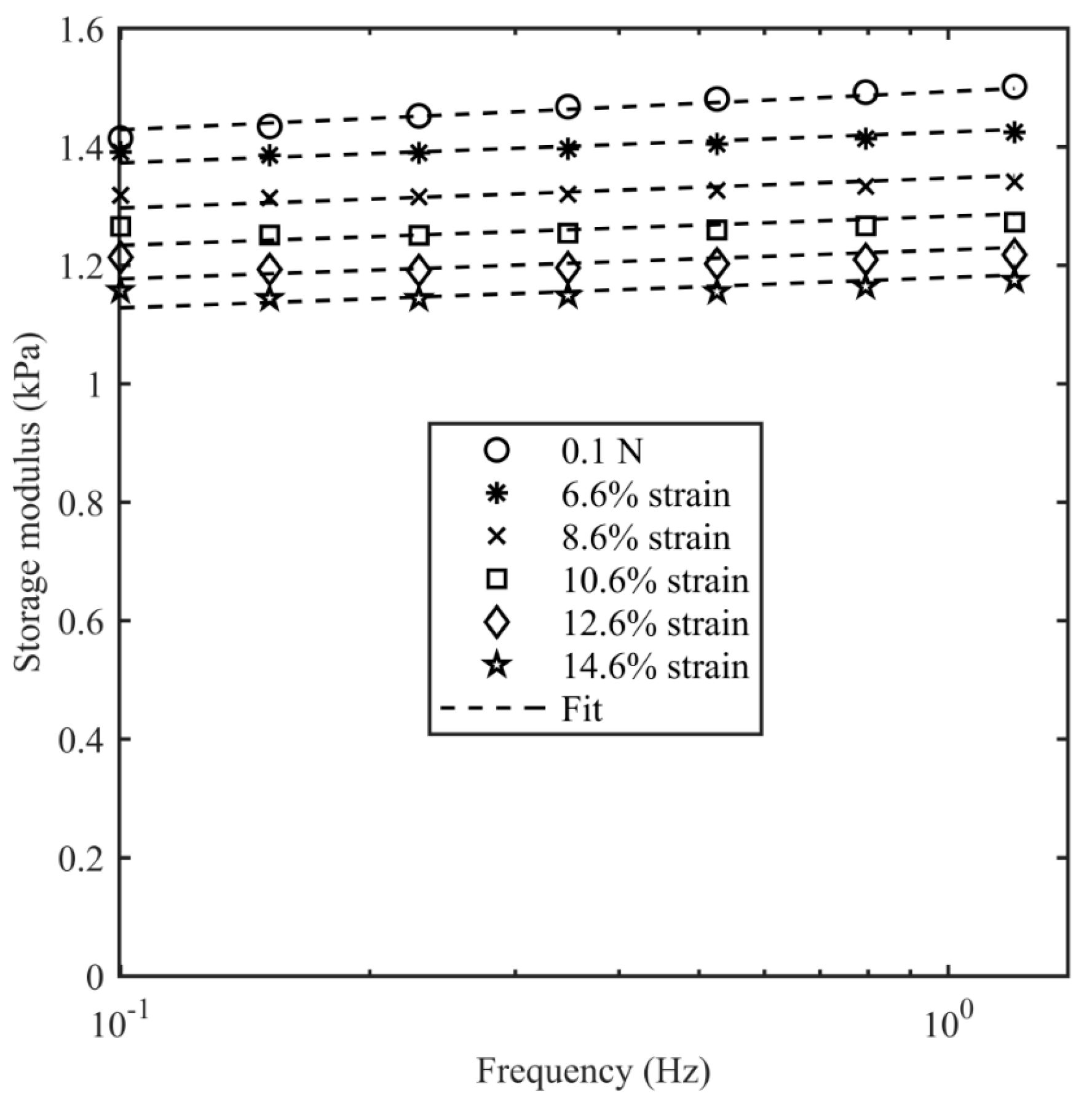 Bioengineering 11 00589 g007