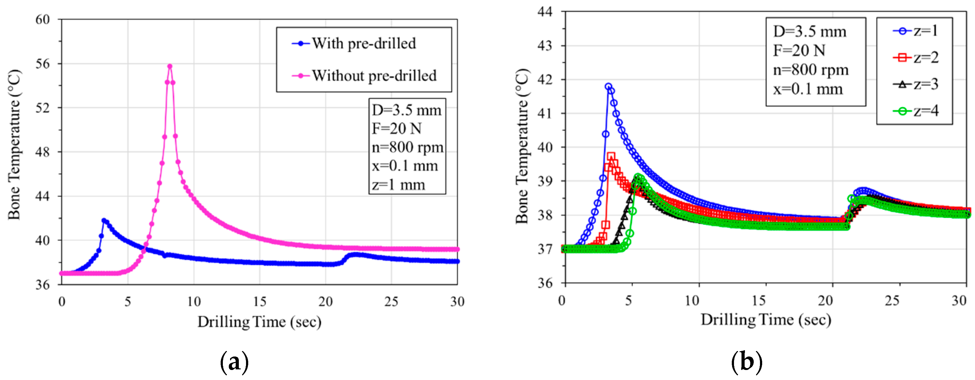 Bioengineering 11 00592 g006