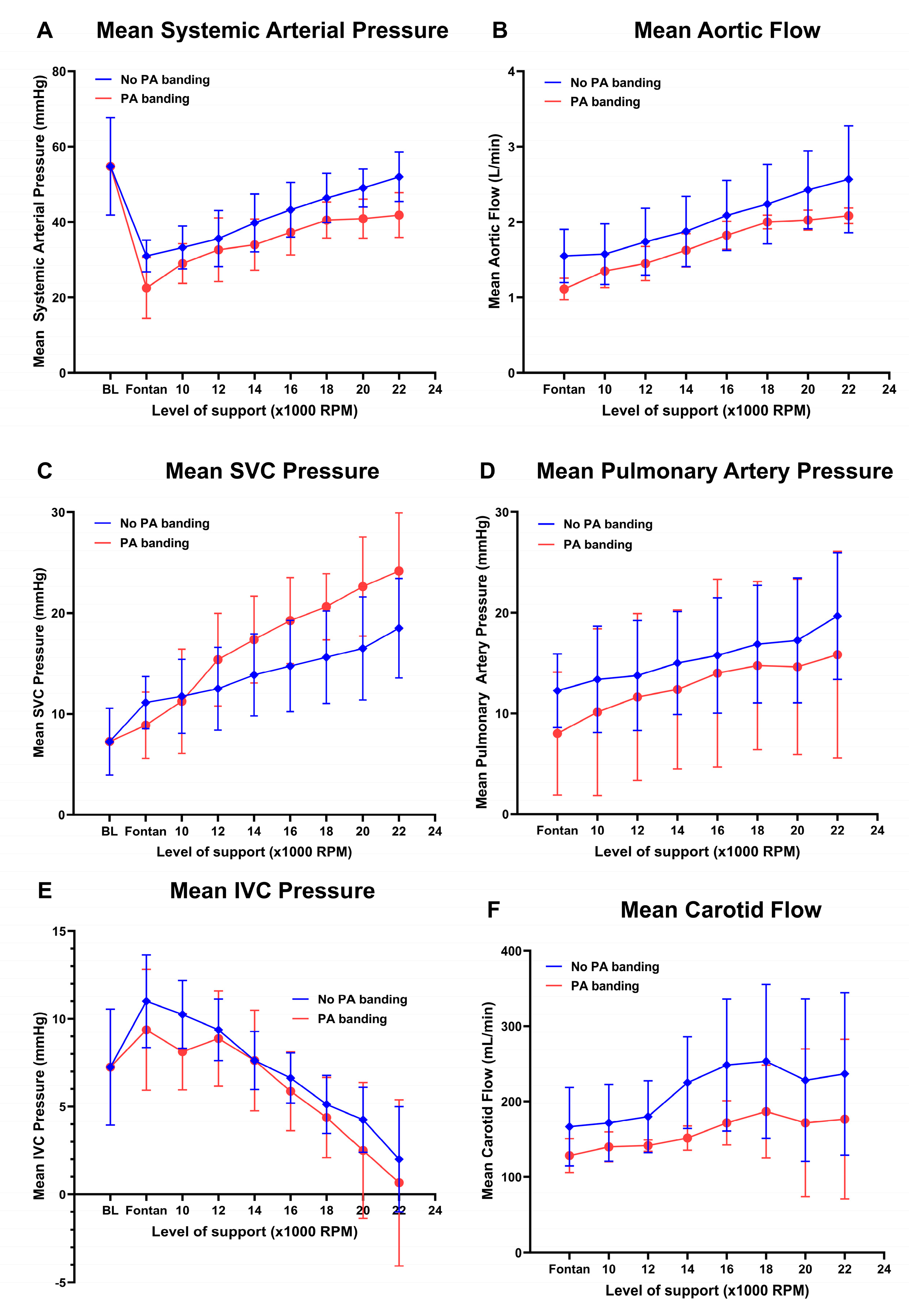 Bioengineering 11 00594 g003