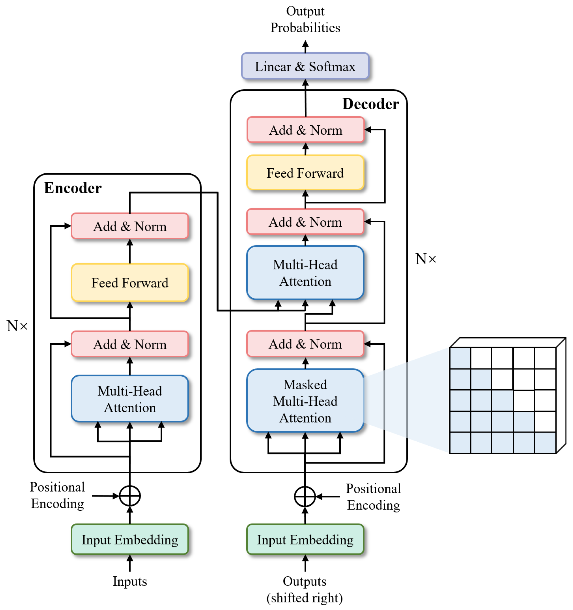 Bioengineering 11 00595 g006