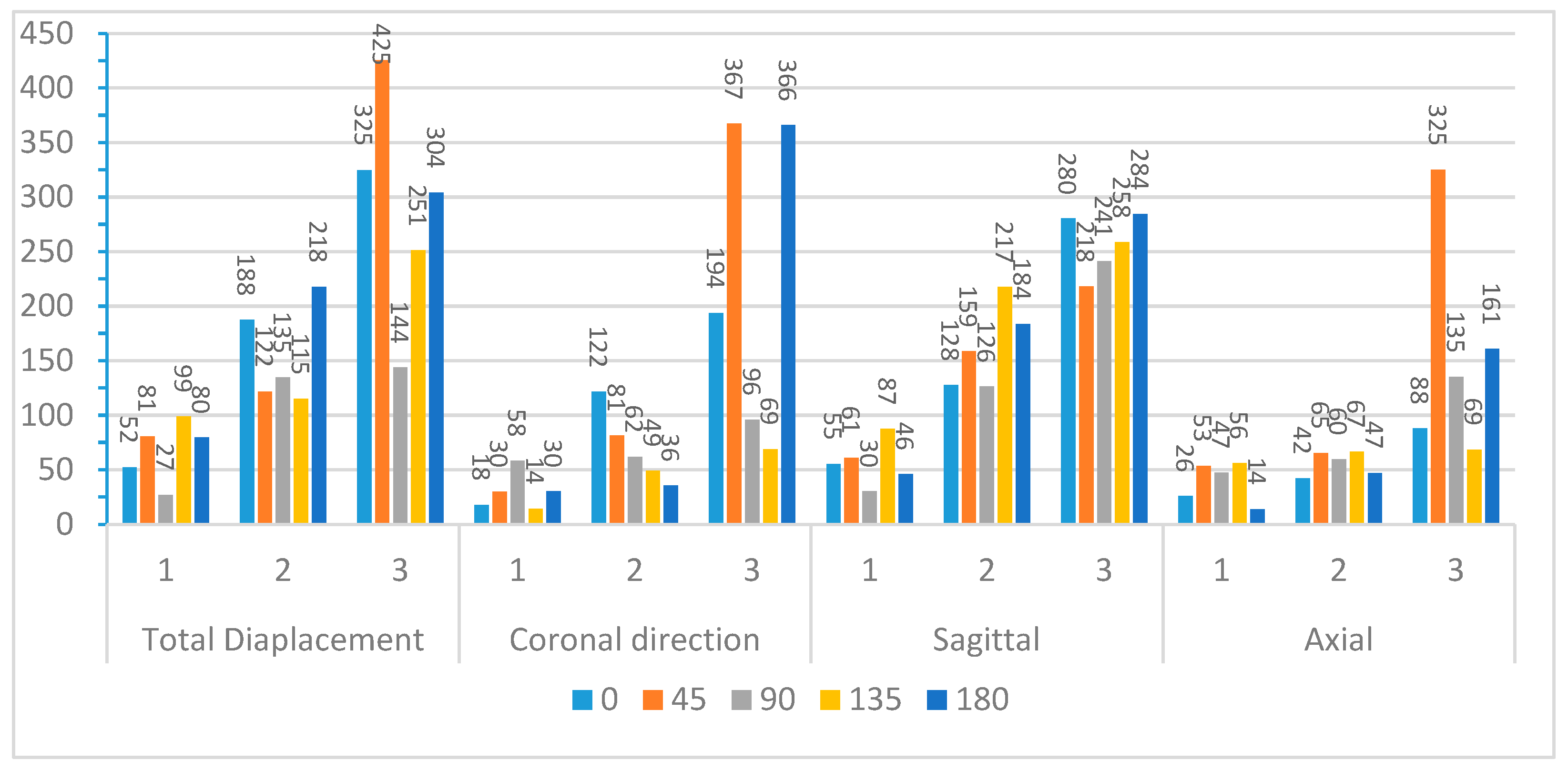 Bioengineering 11 00604 g009