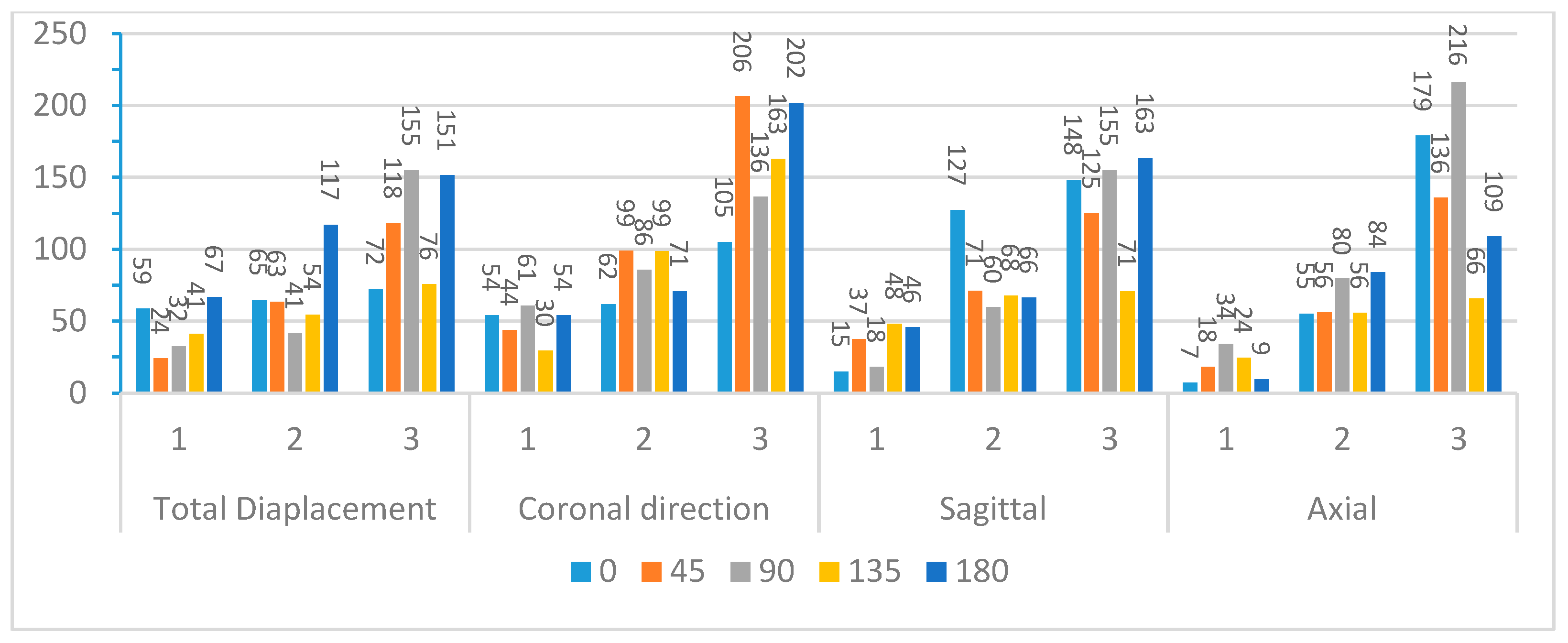 Bioengineering 11 00604 g010