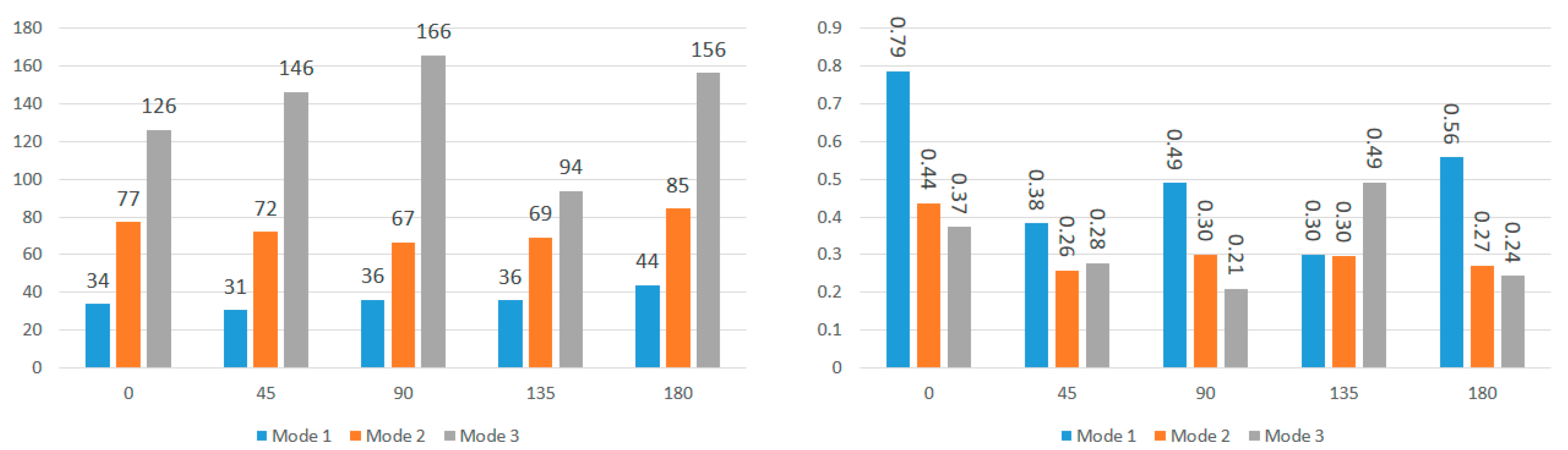 Bioengineering 11 00604 g012