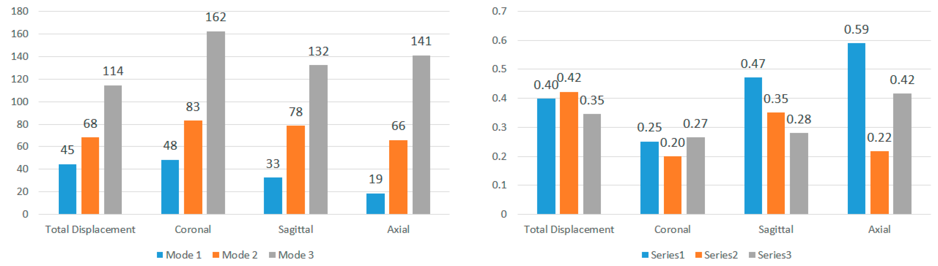 Bioengineering 11 00604 g013