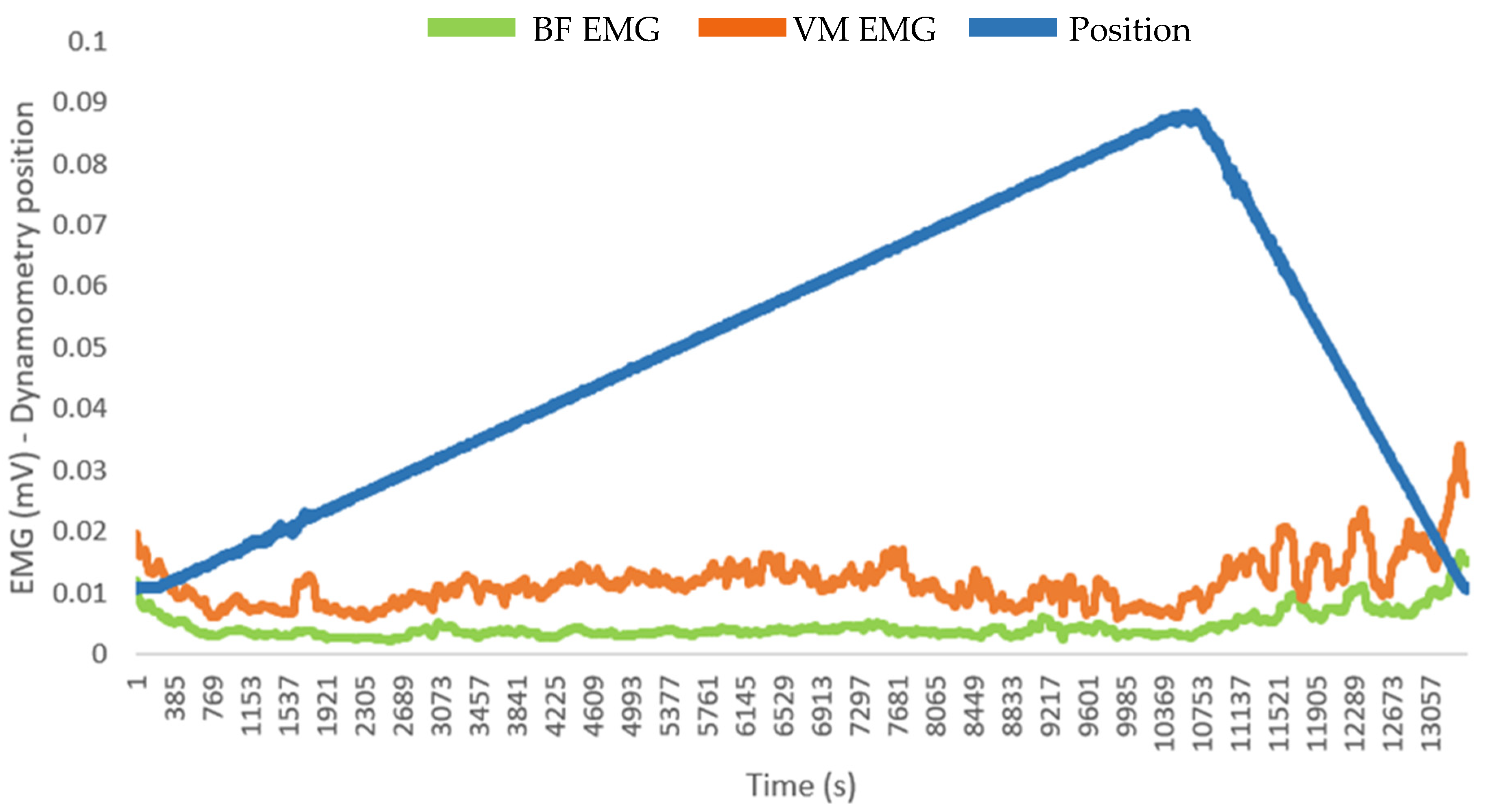 Bioengineering 11 00608 g005