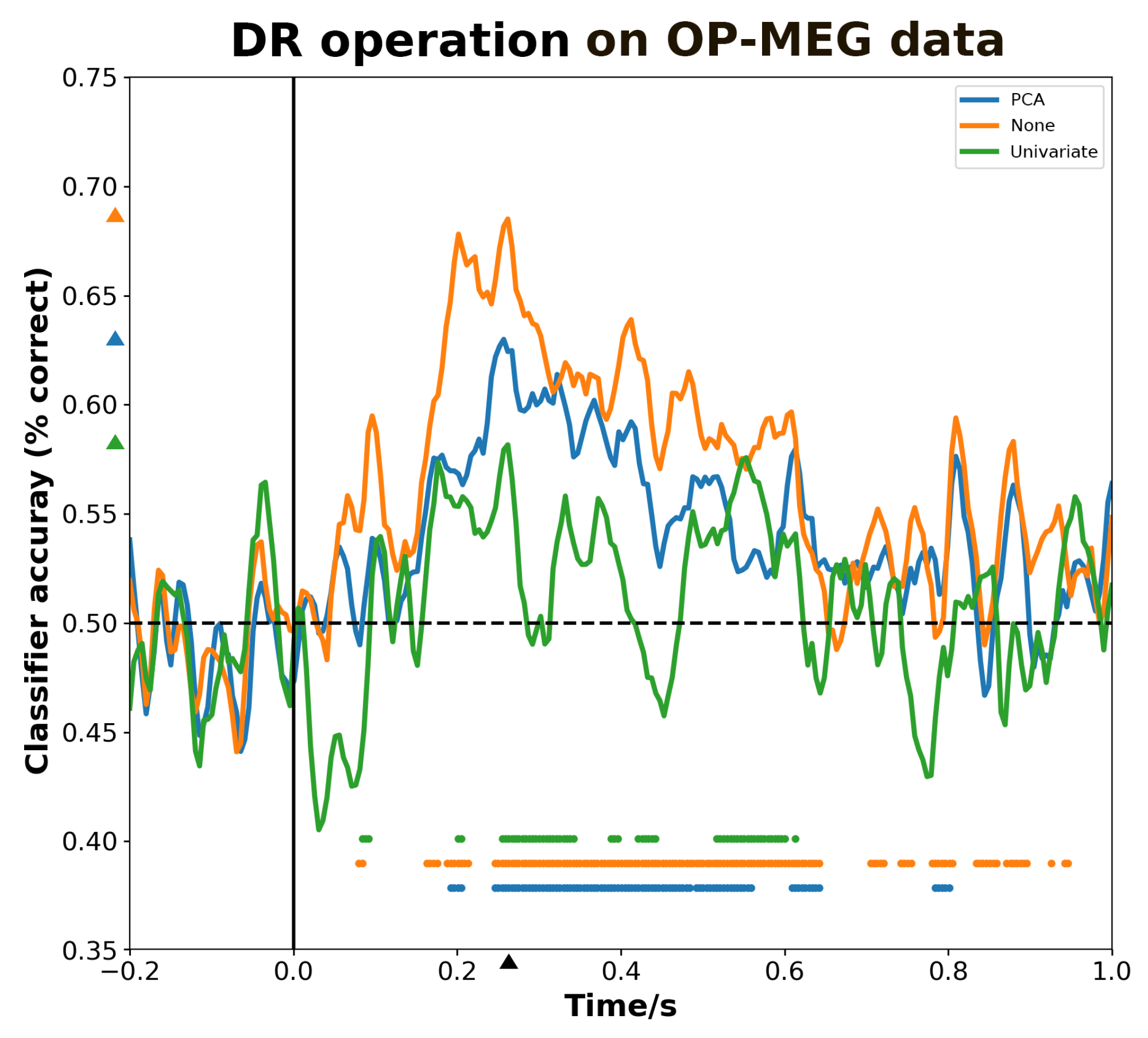 Bioengineering 11 00609 g003