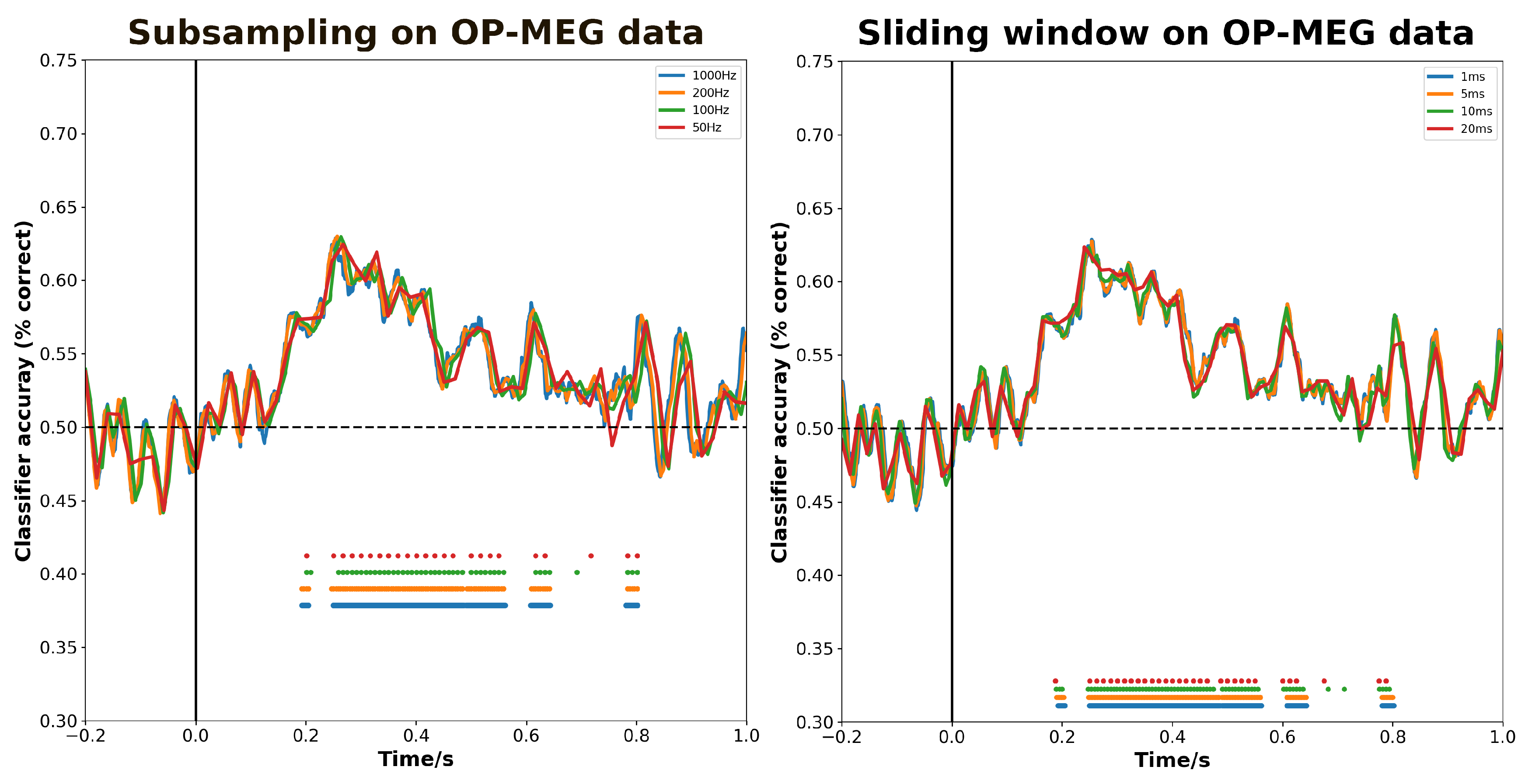 Bioengineering 11 00609 g004