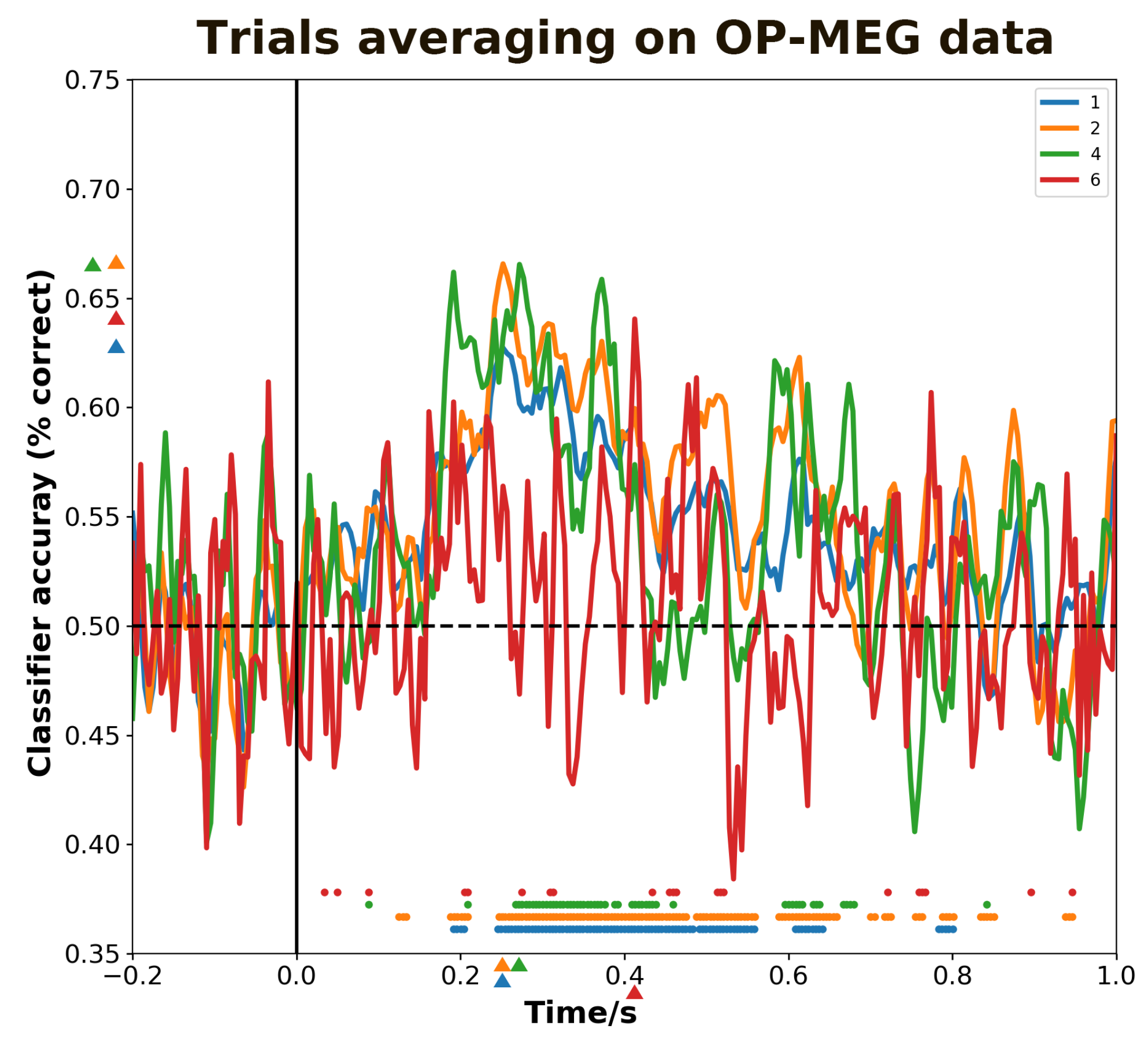 Bioengineering 11 00609 g005