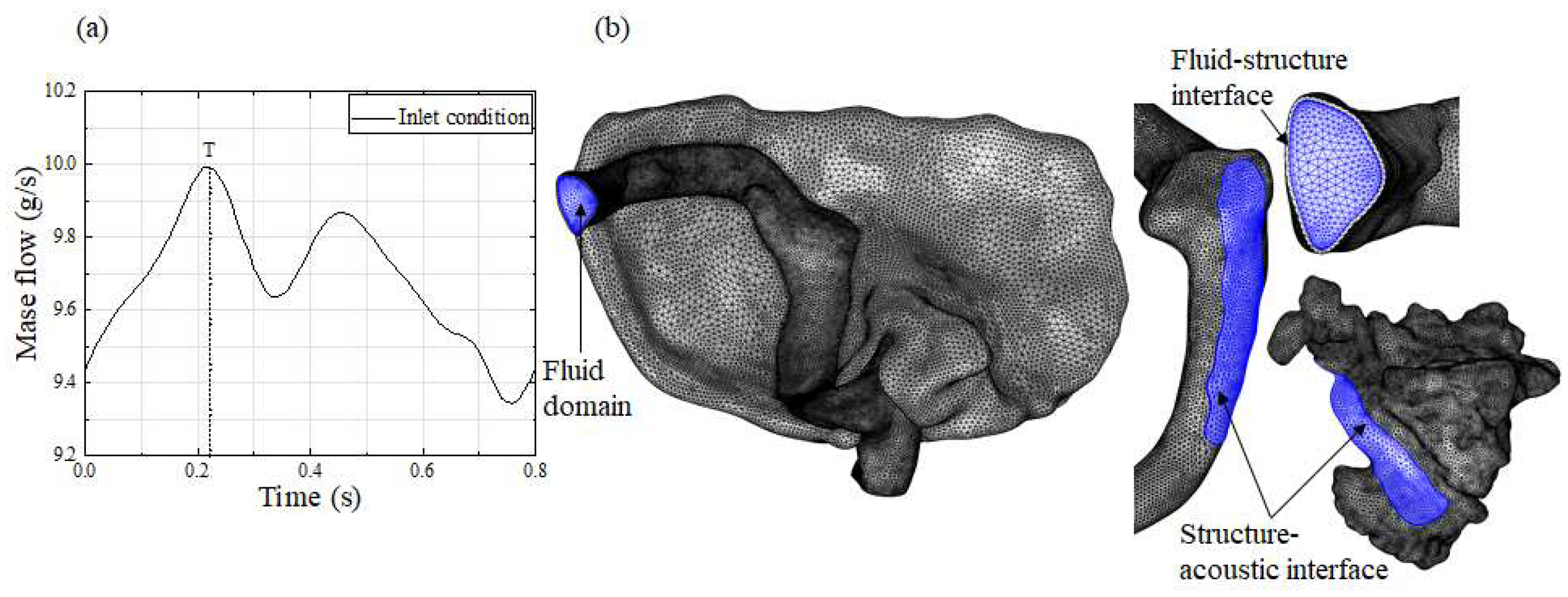 Bioengineering 11 00612 g002