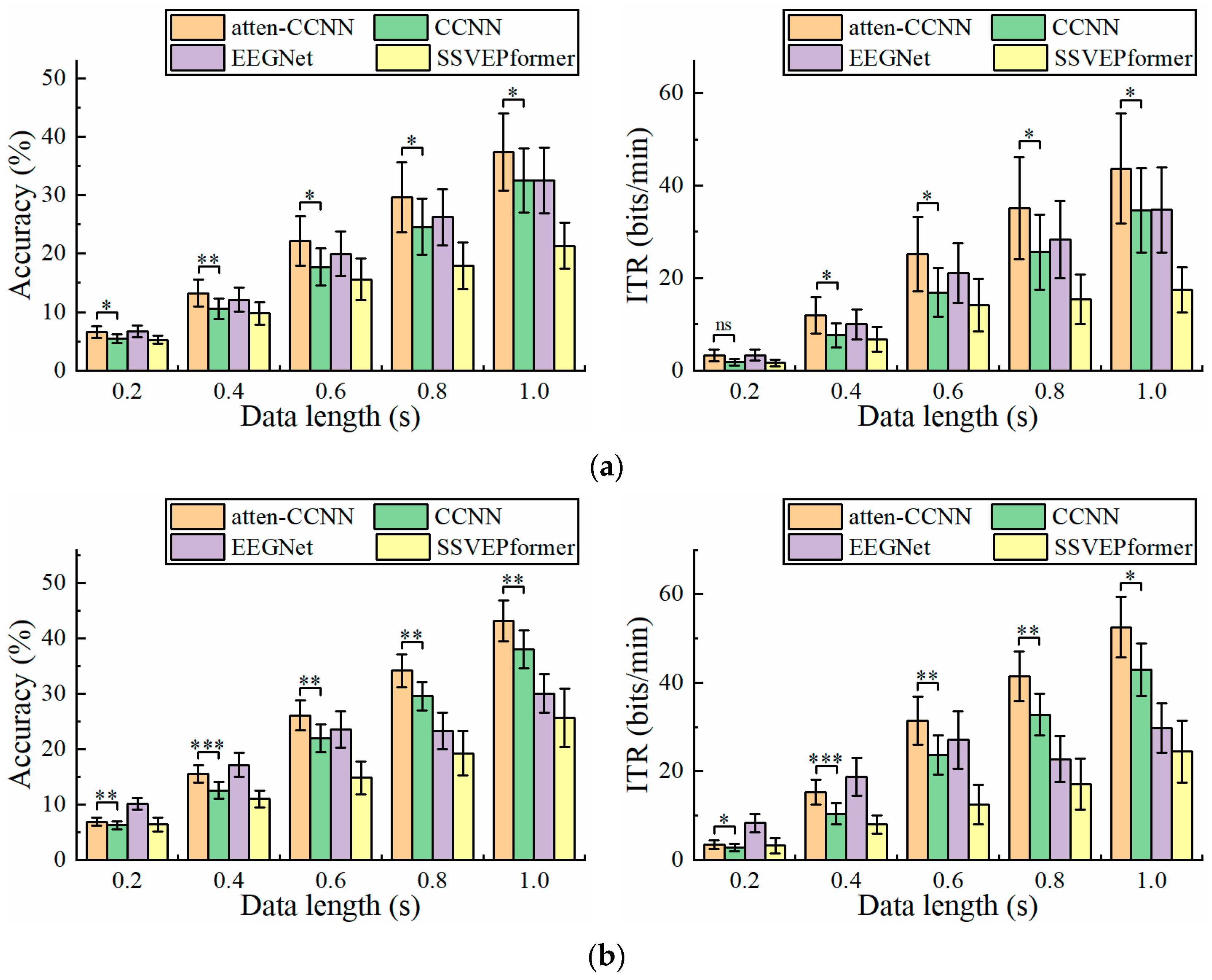 Bioengineering 11 00613 g003