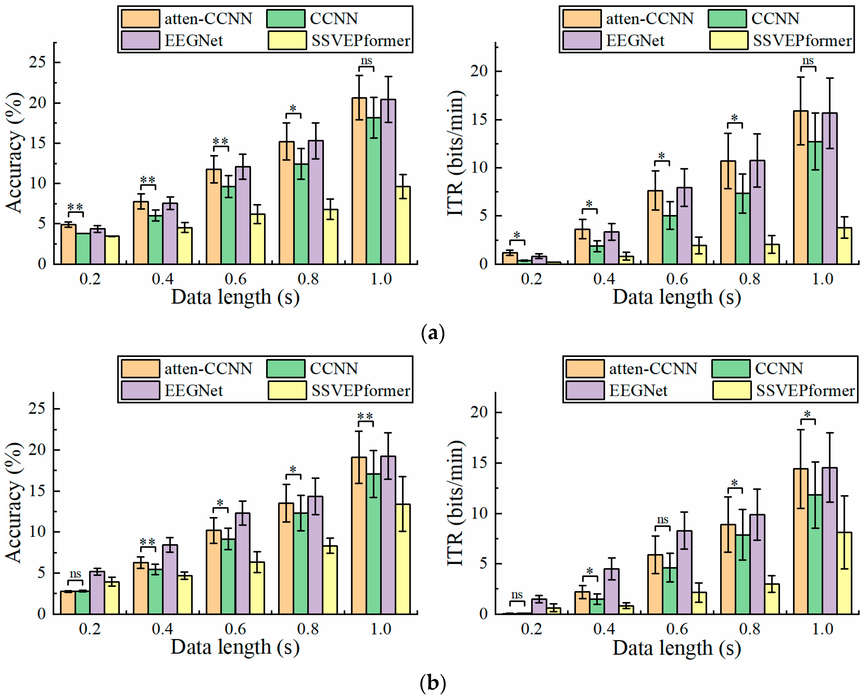 Bioengineering 11 00613 g004