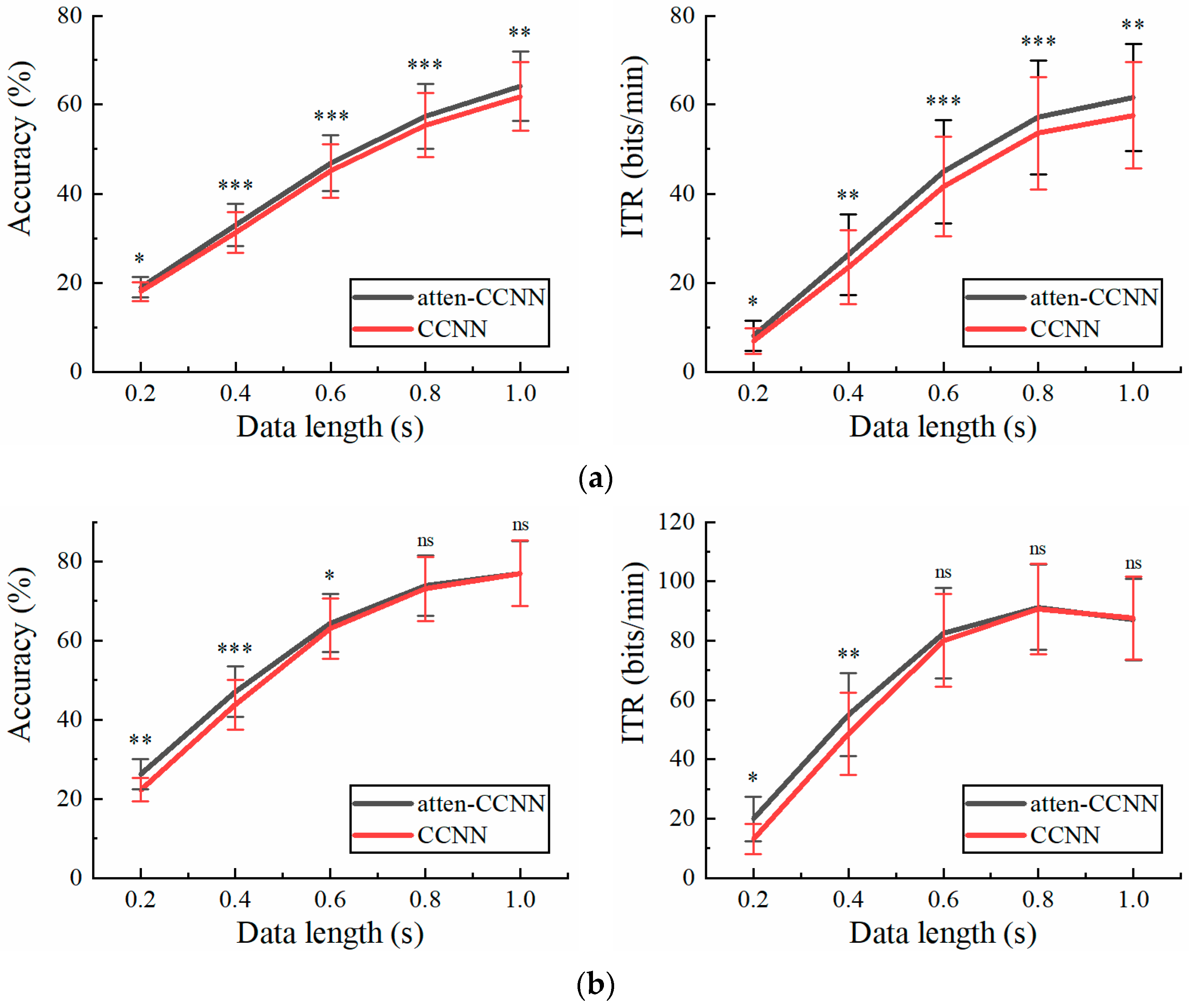 Bioengineering 11 00613 g005