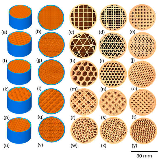 Investigating the Feasibility and Performance of Hybrid Overmolded ...