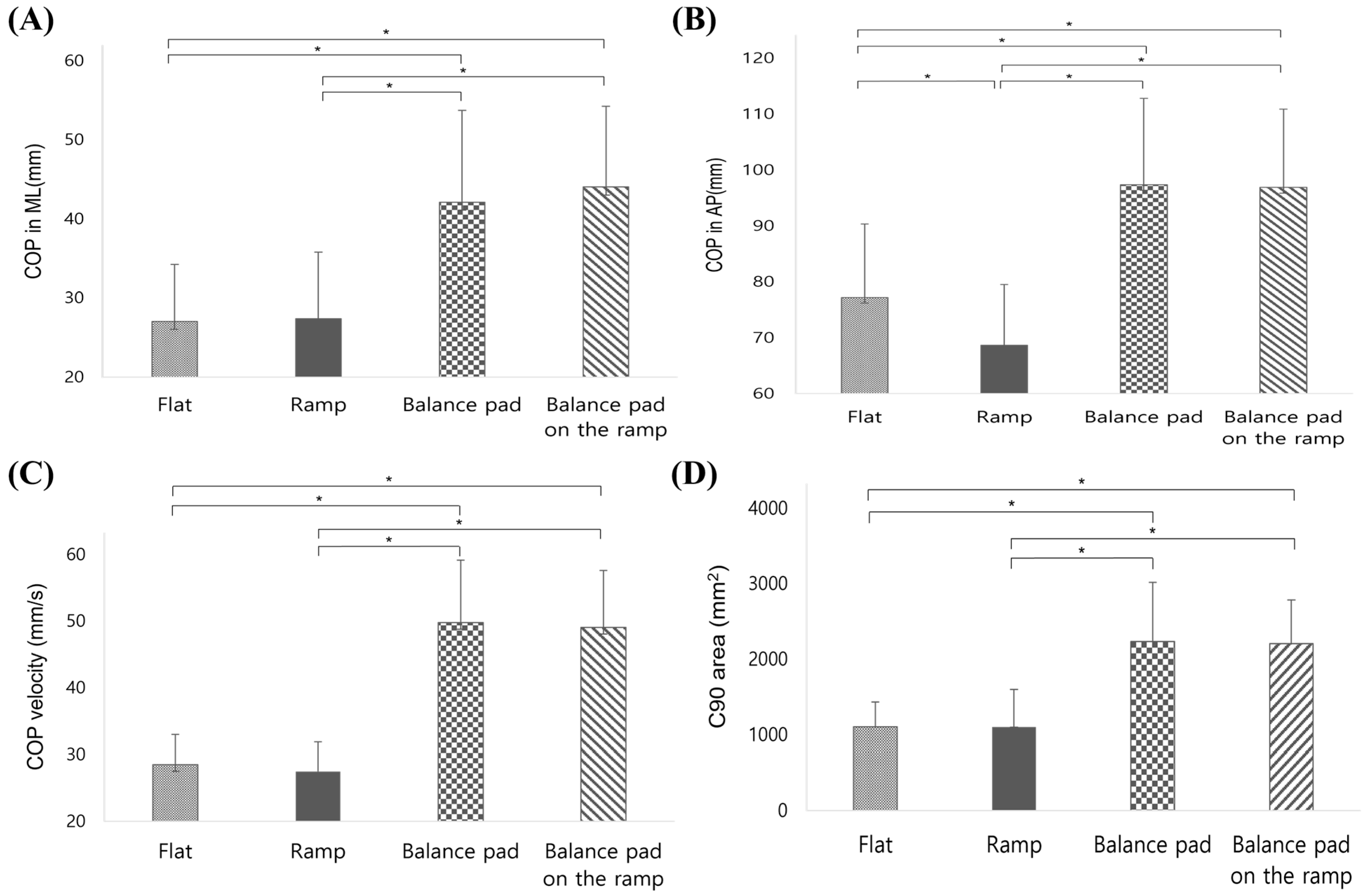 Bioengineering 11 00618 g002