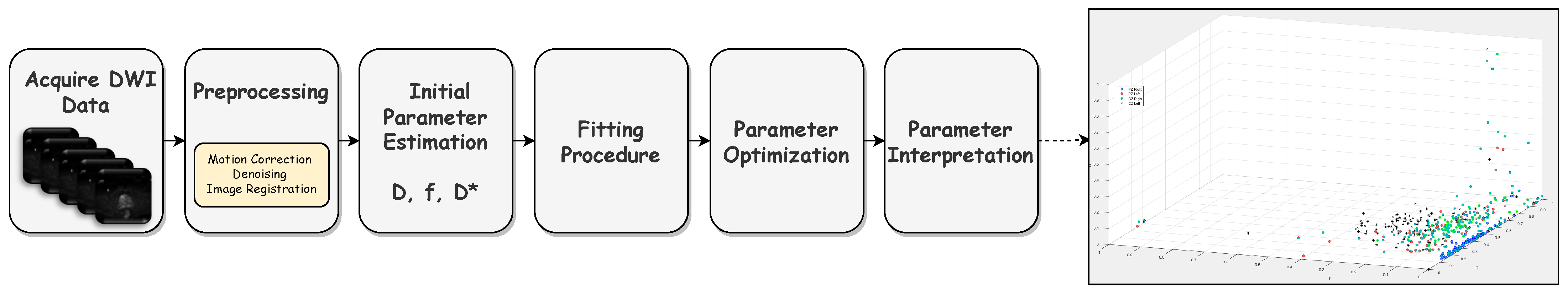 Bioengineering 11 00629 g003
