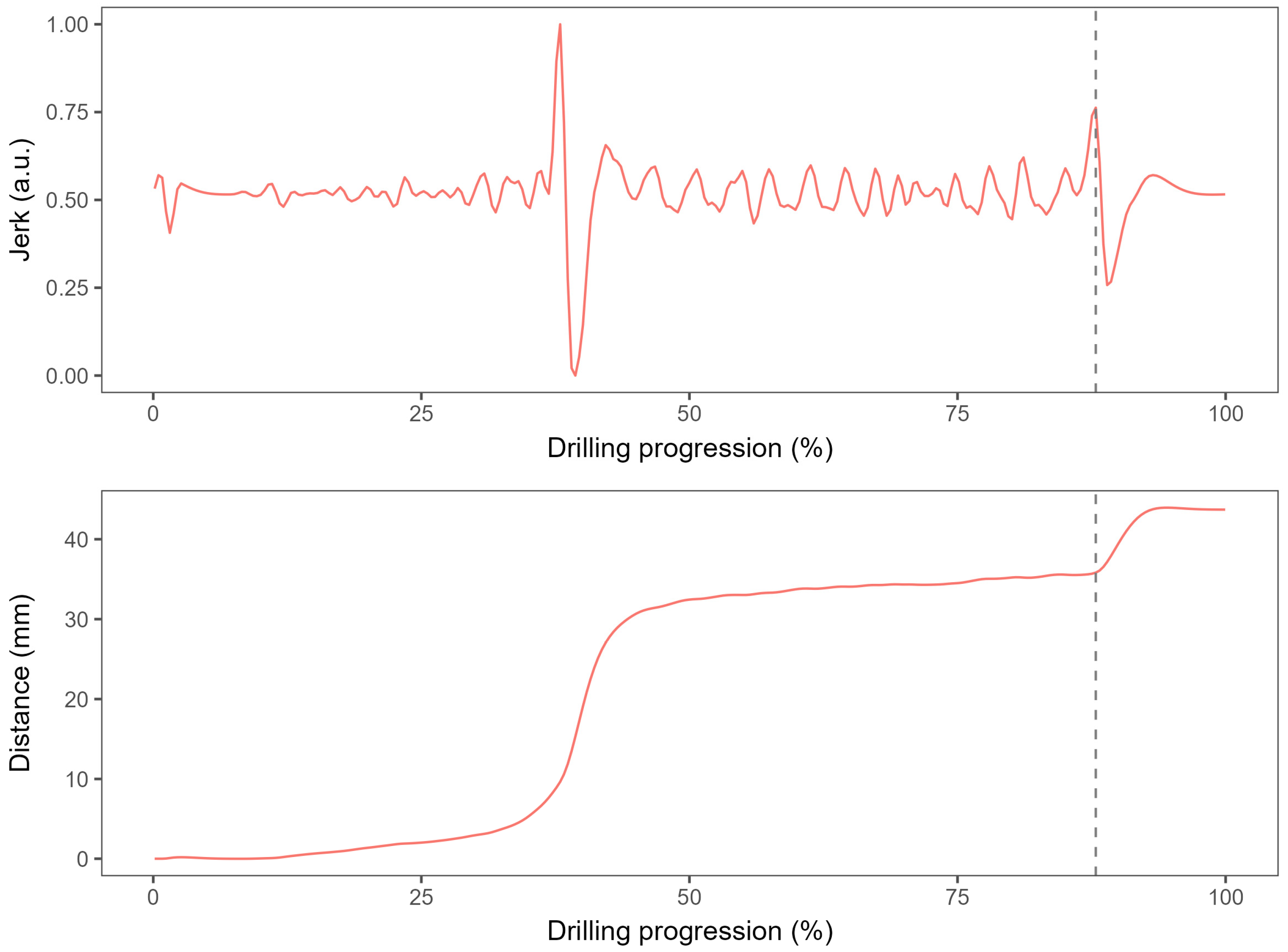 Bioengineering 11 00630 g004