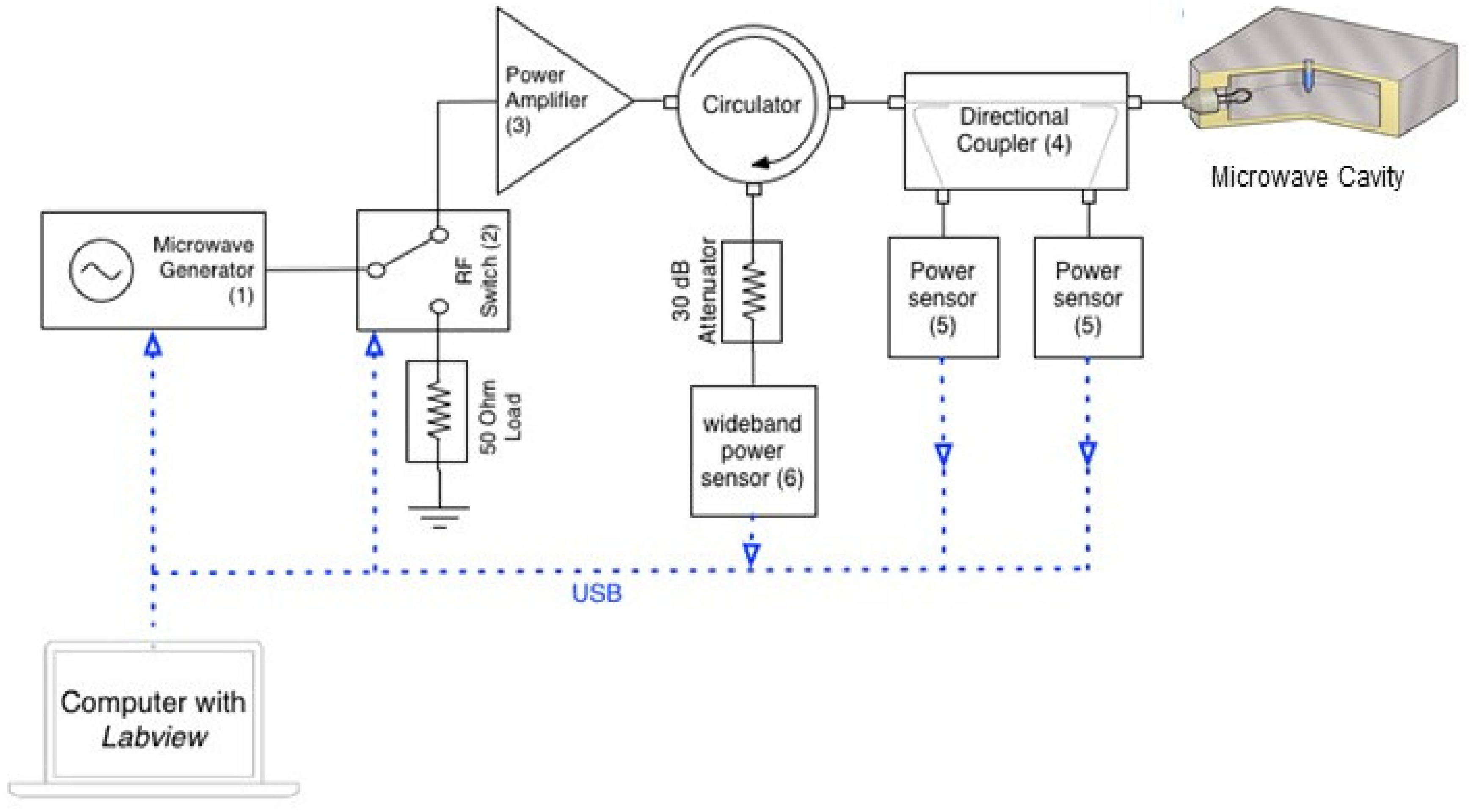 Bioengineering 11 00632 g002 Bioengineering 11 00632 g002