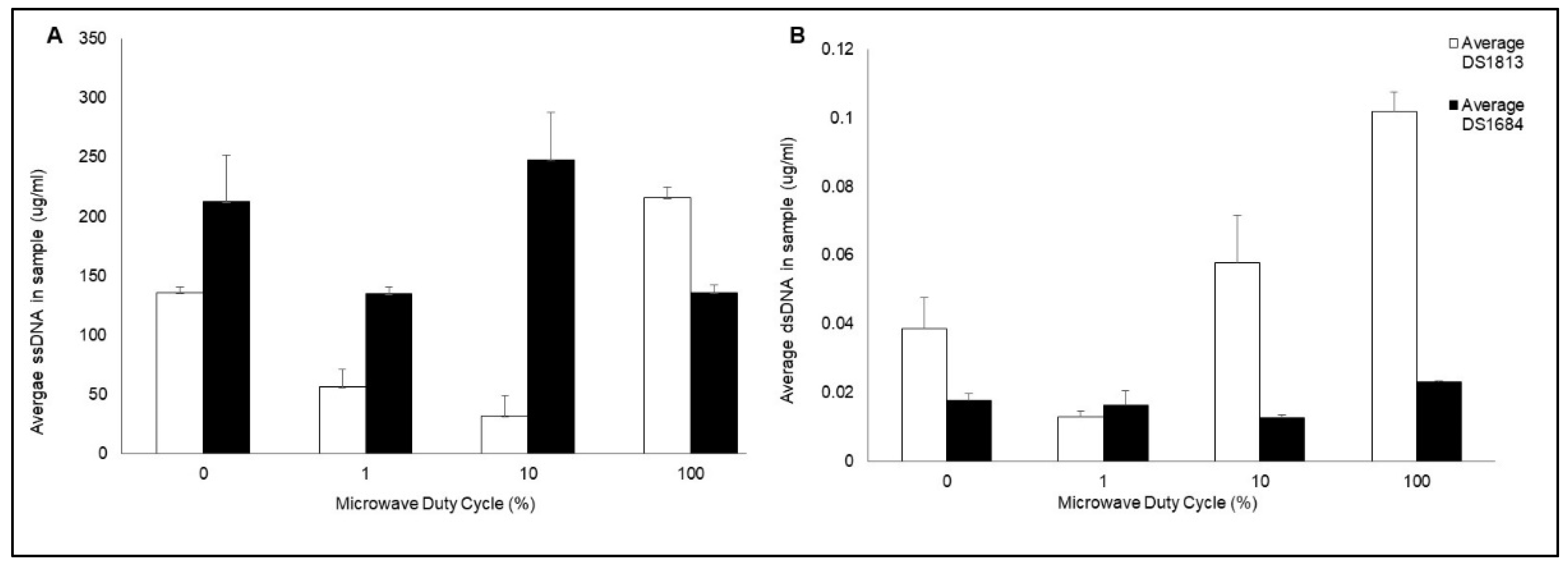 Bioengineering 11 00632 g004 Bioengineering 11 00632 g004