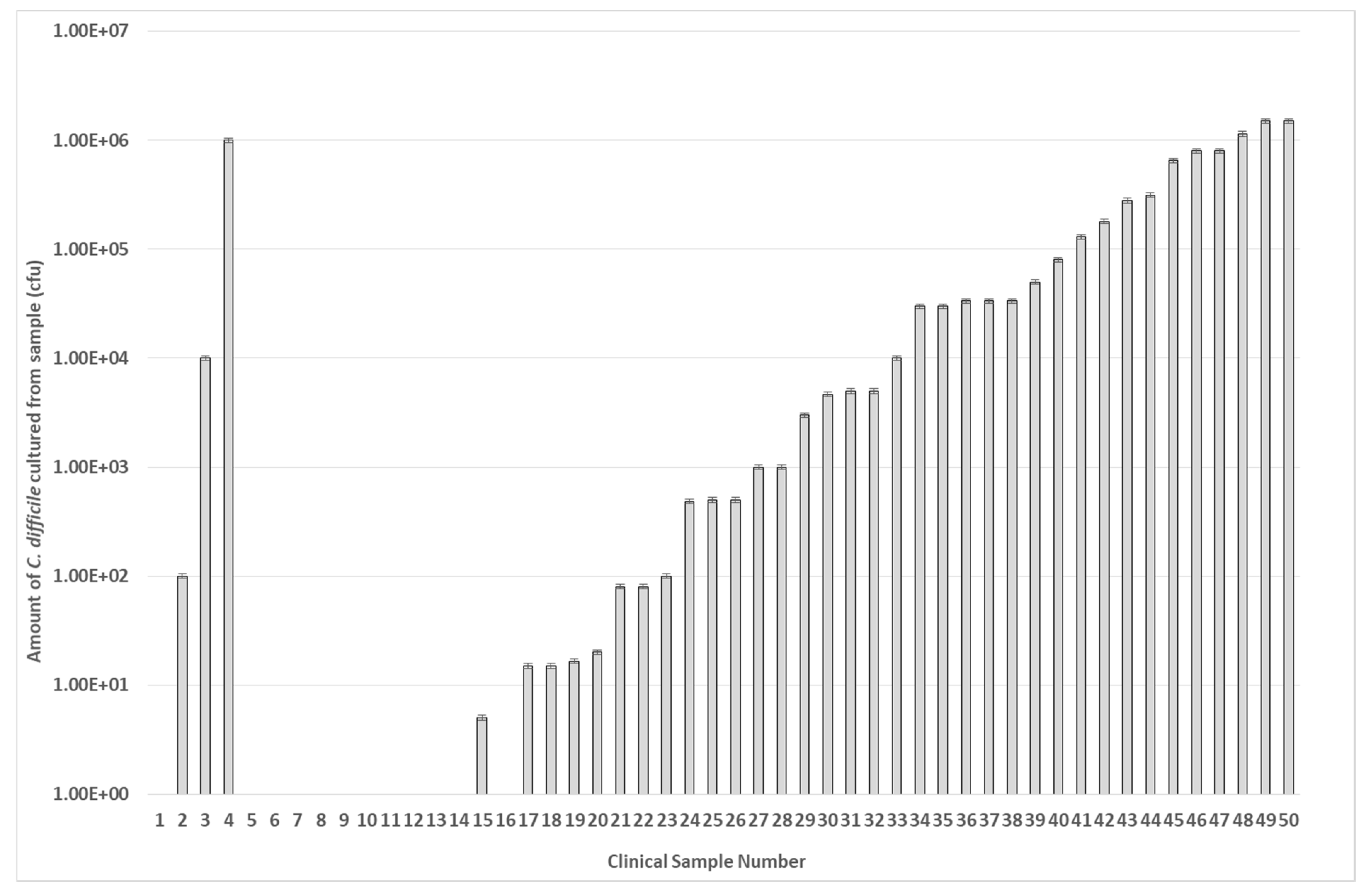 Bioengineering 11 00632 g008 Bioengineering 11 00632 g008