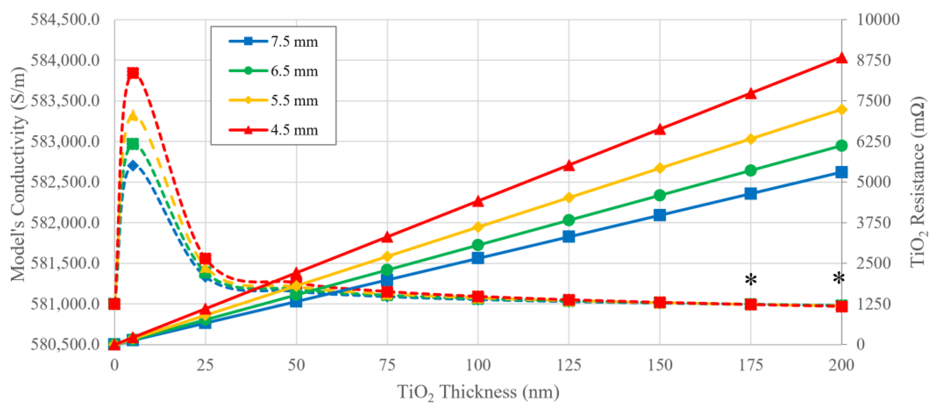 Bioengineering 11 00634 g003 Bioengineering 11 00634 g003