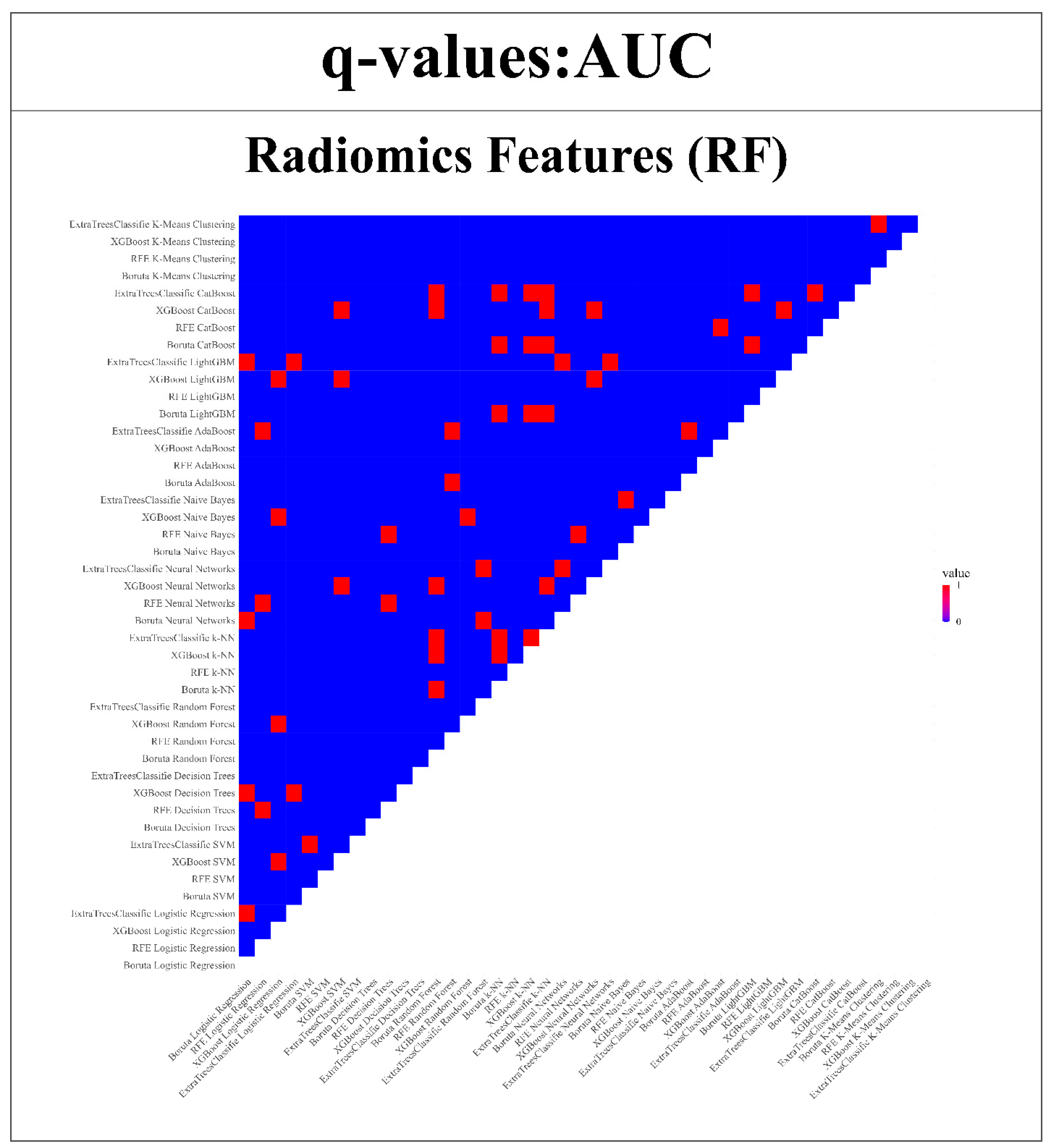 Bioengineering 11 00643 g012