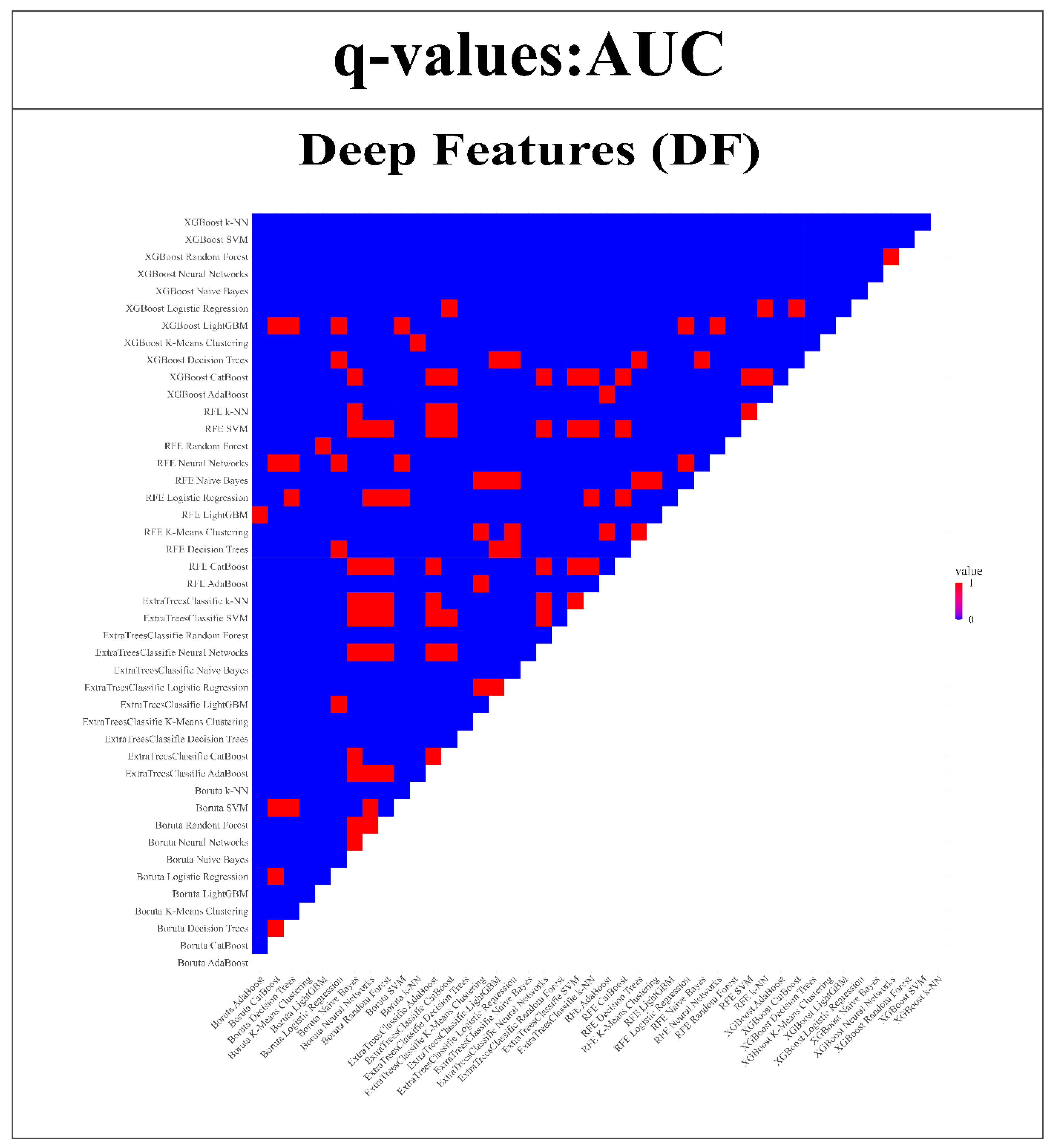 Bioengineering 11 00643 g013