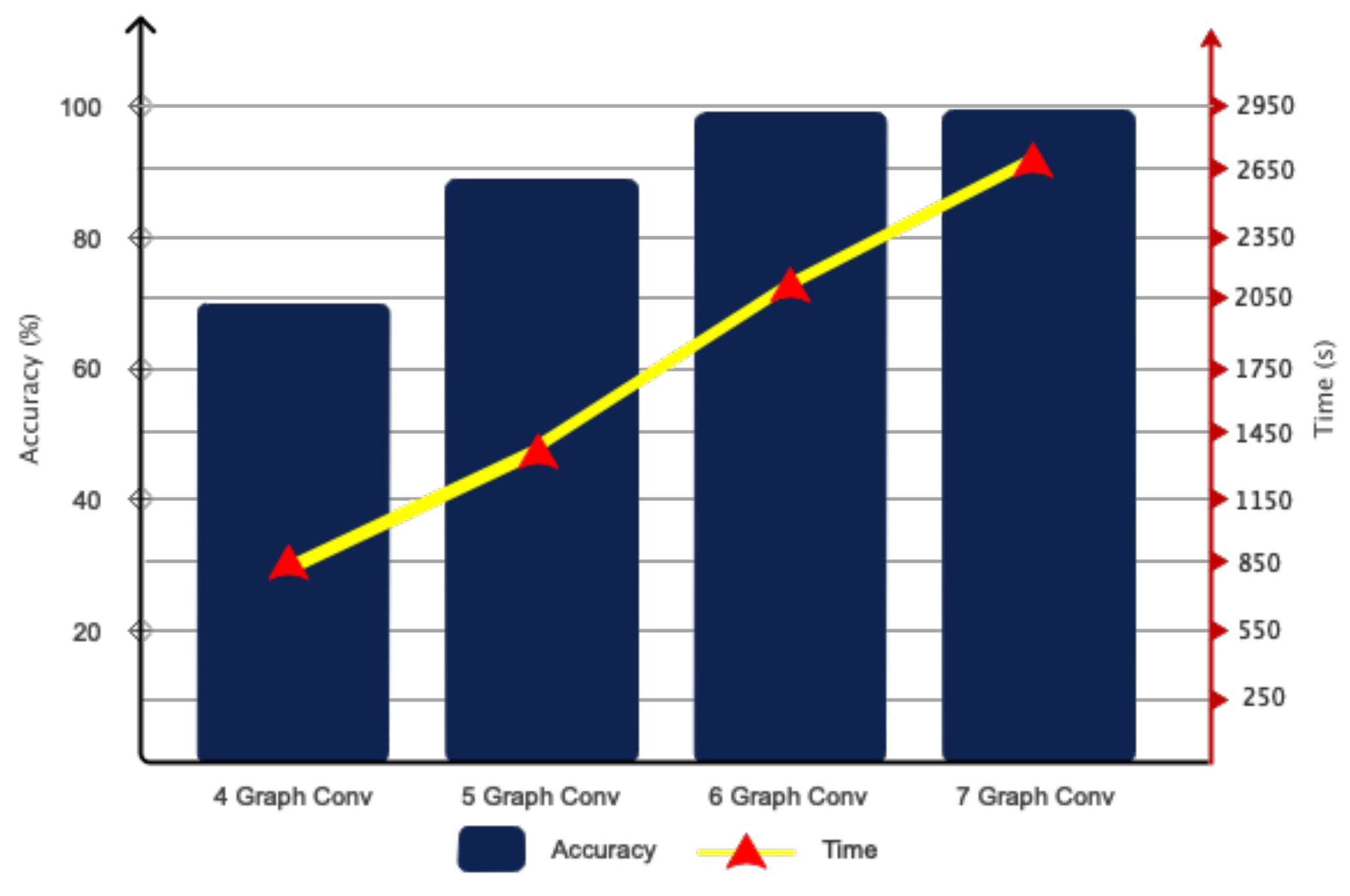 Bioengineering 11 00644 g008