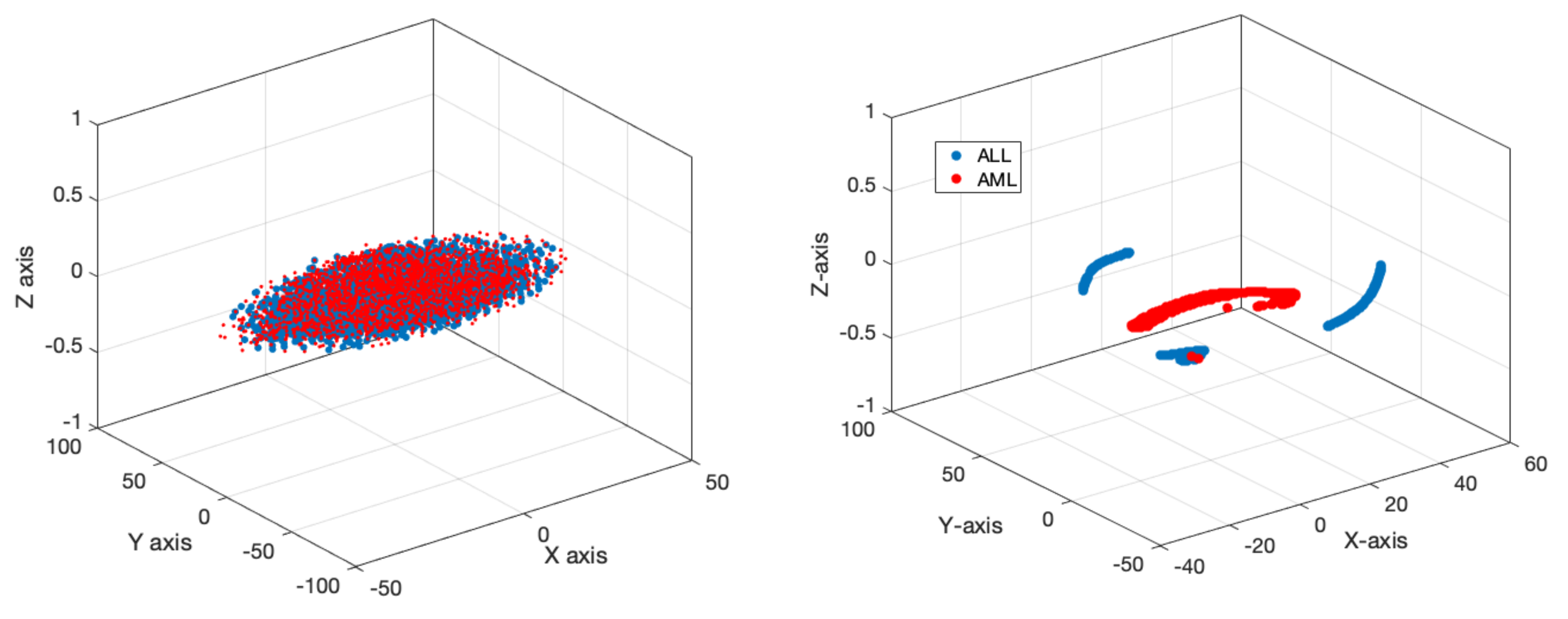 Bioengineering 11 00644 g014