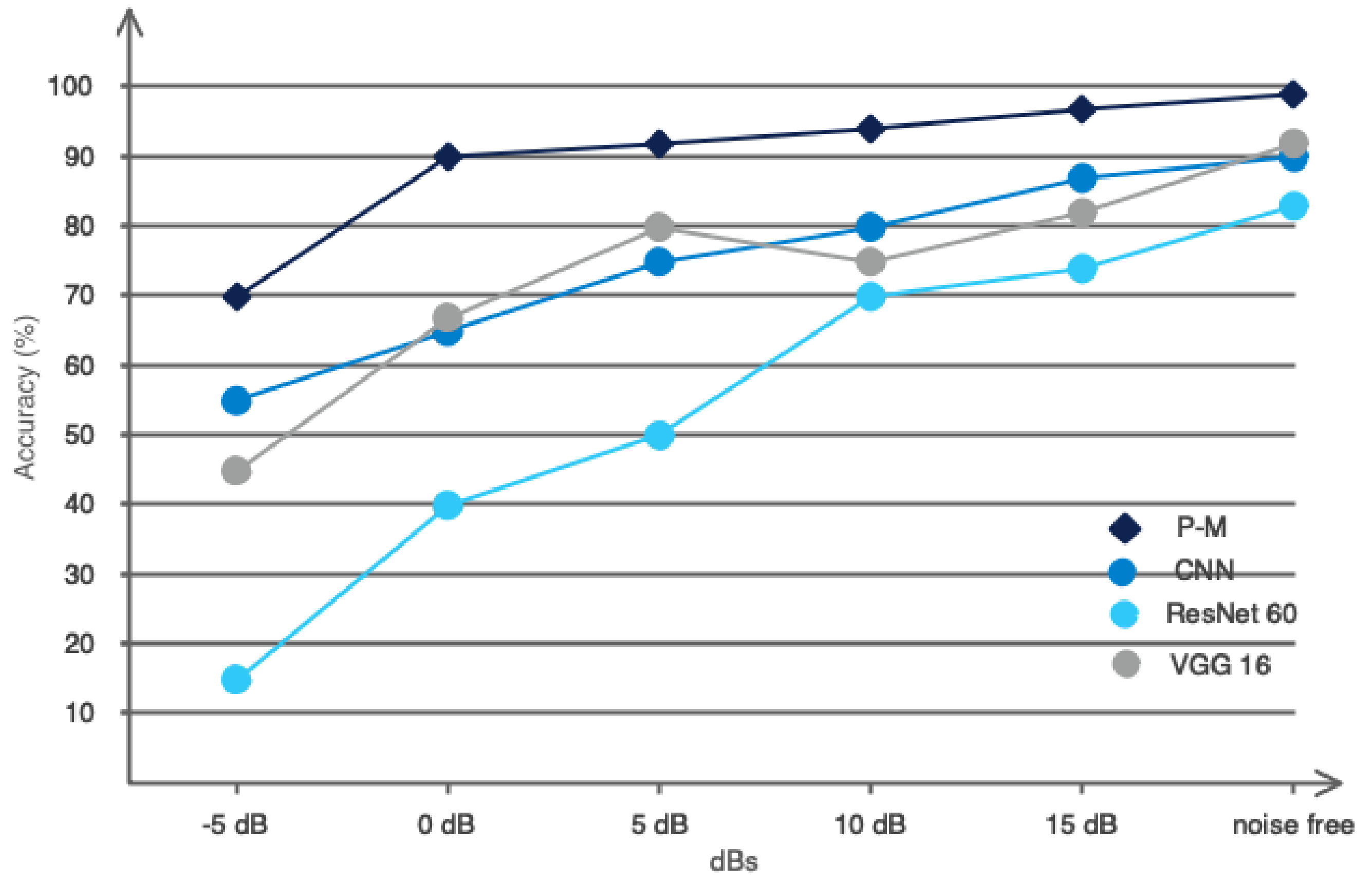 Bioengineering 11 00644 g017