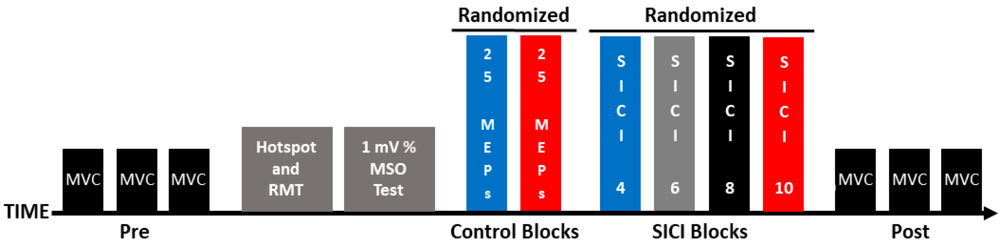 Bioengineering 11 00645 g001