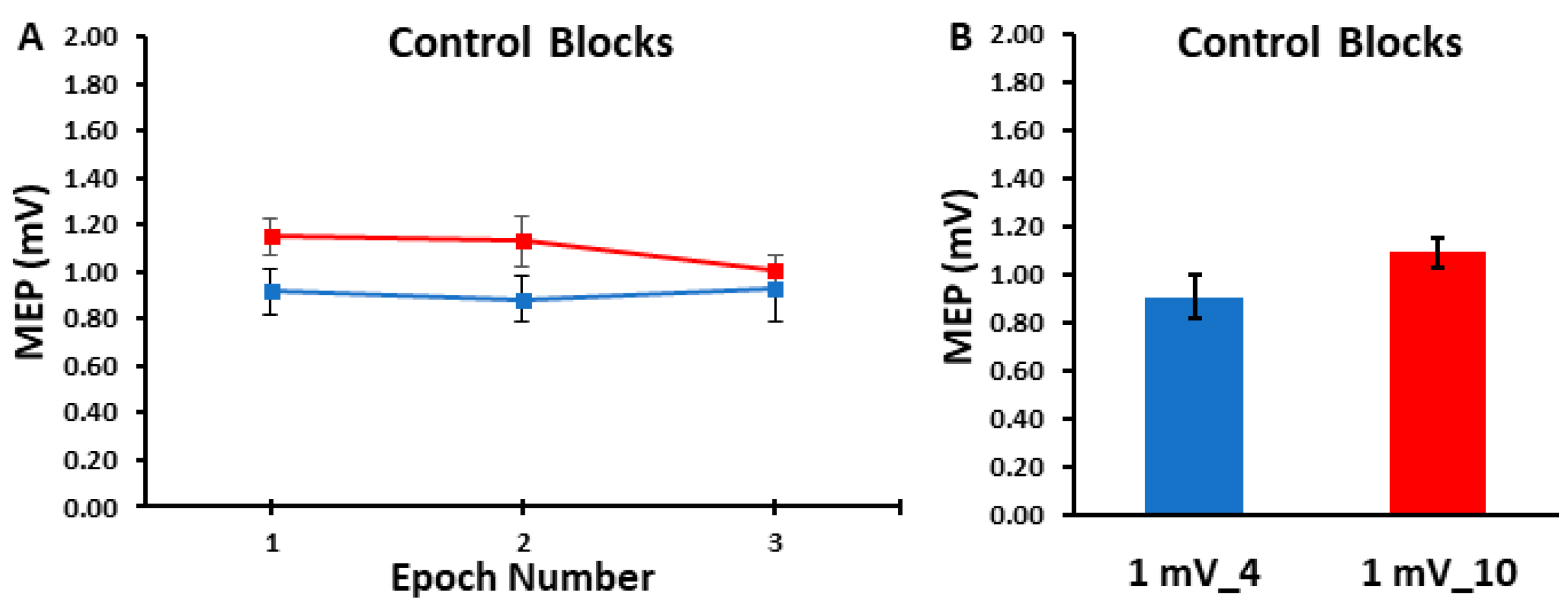 Bioengineering 11 00645 g002