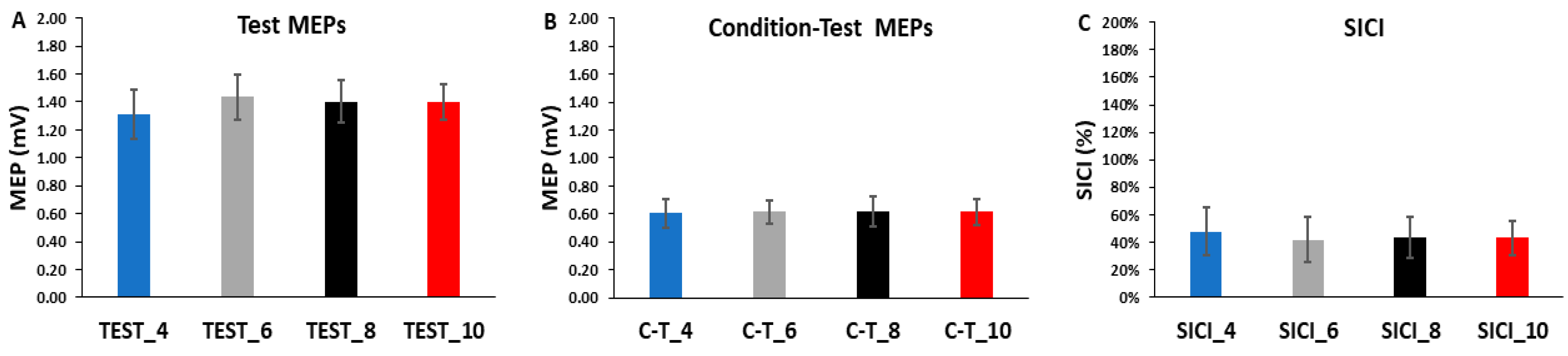 Bioengineering 11 00645 g005