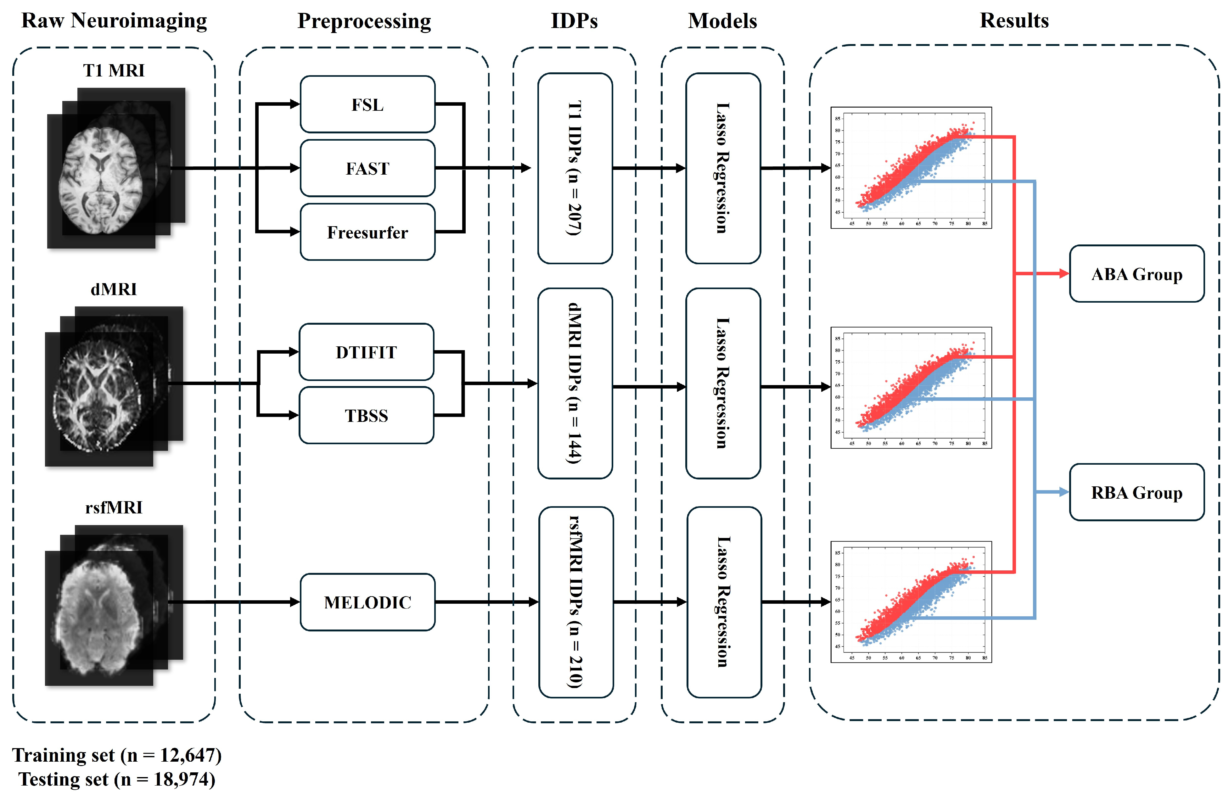 Bioengineering 11 00647 g002