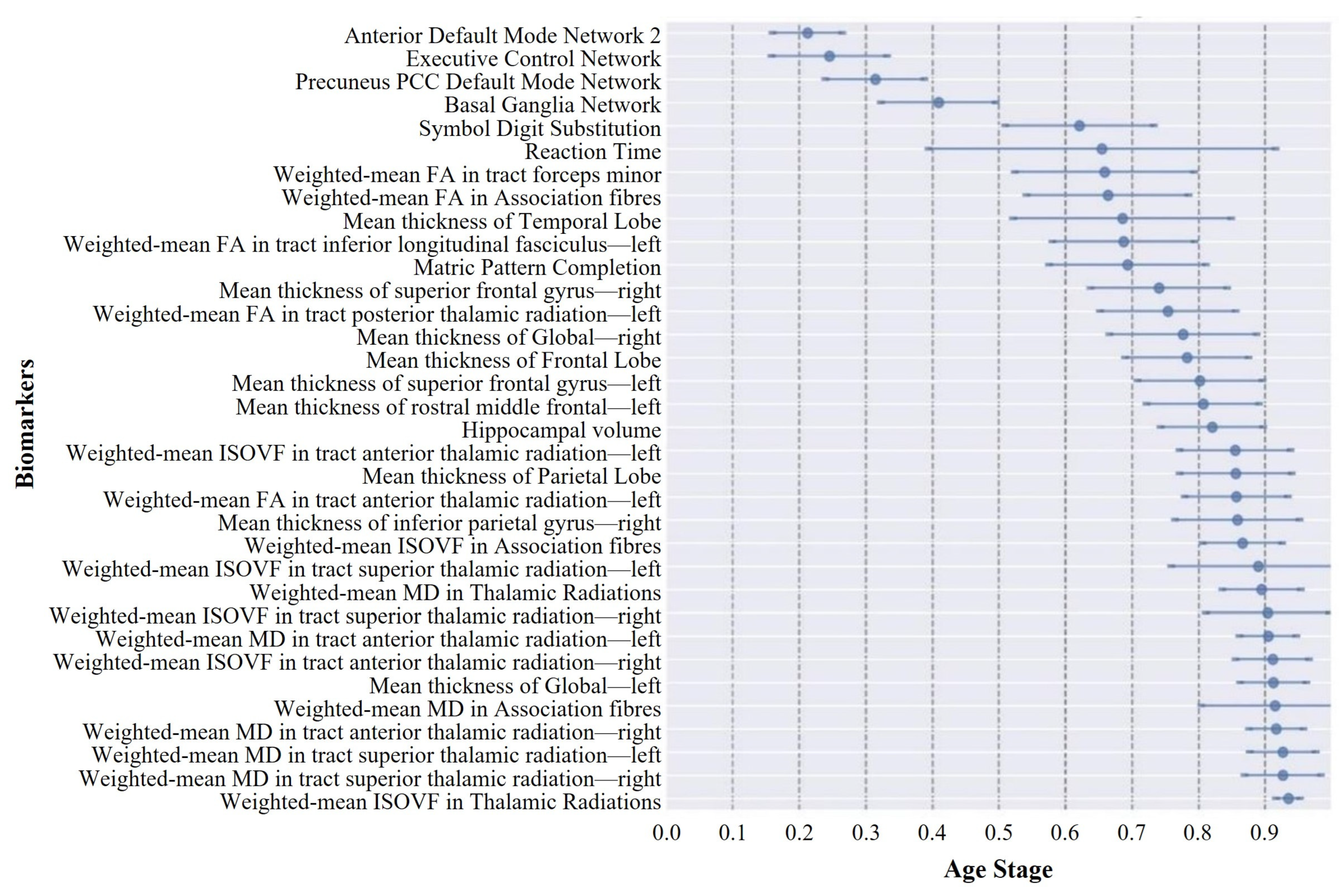 Bioengineering 11 00647 g006