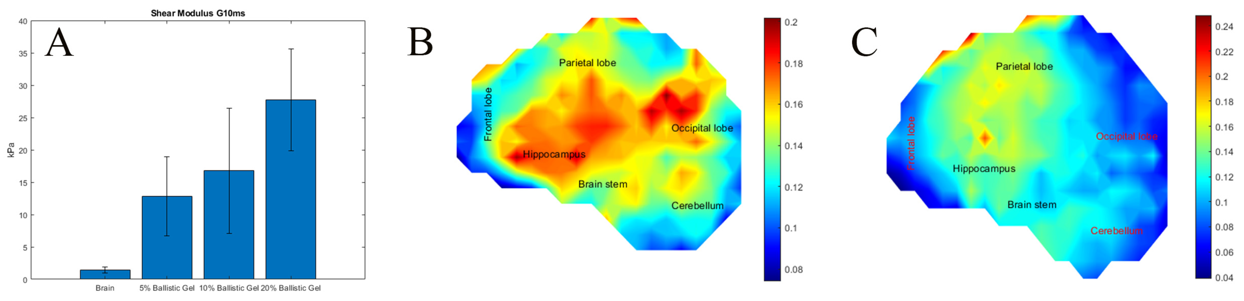 Bioengineering 11 00650 g004