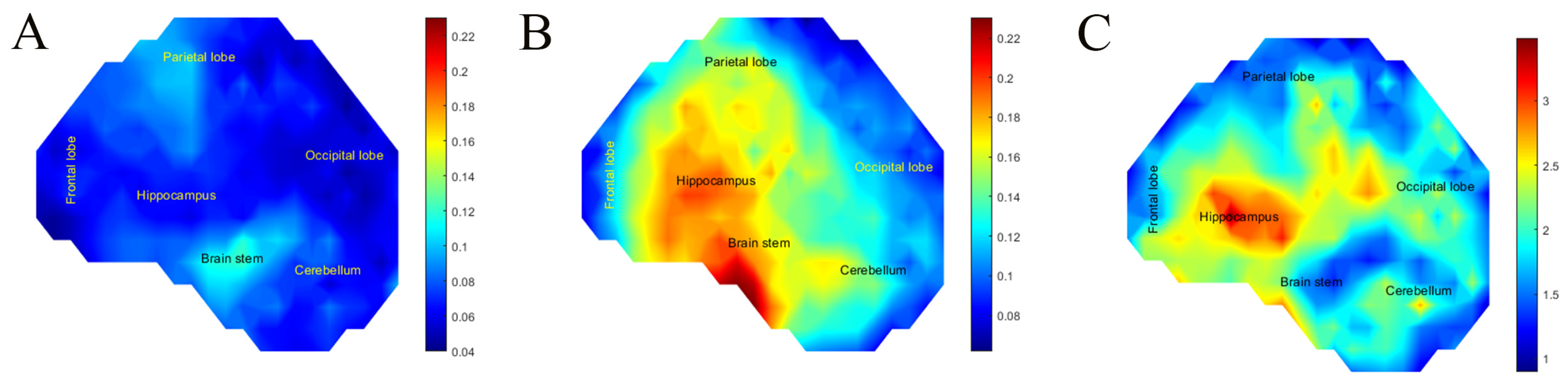 Bioengineering 11 00650 g006