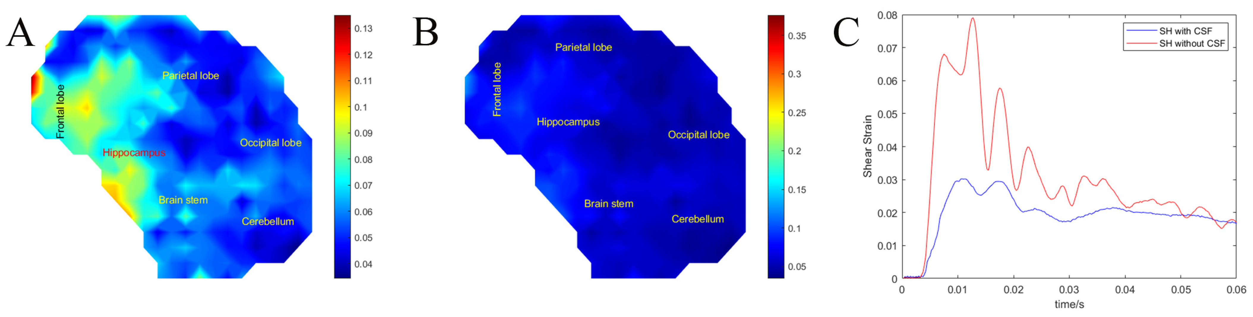 Bioengineering 11 00650 g007