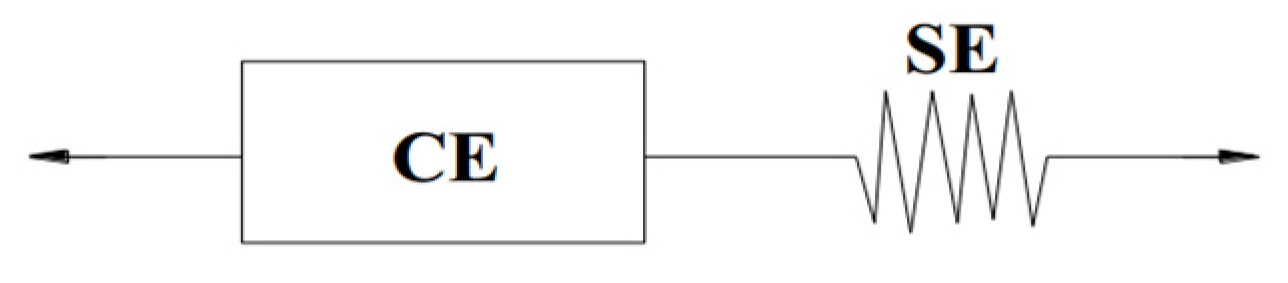 Bioengineering 11 00655 g002 Bioengineering 11 00655 g002