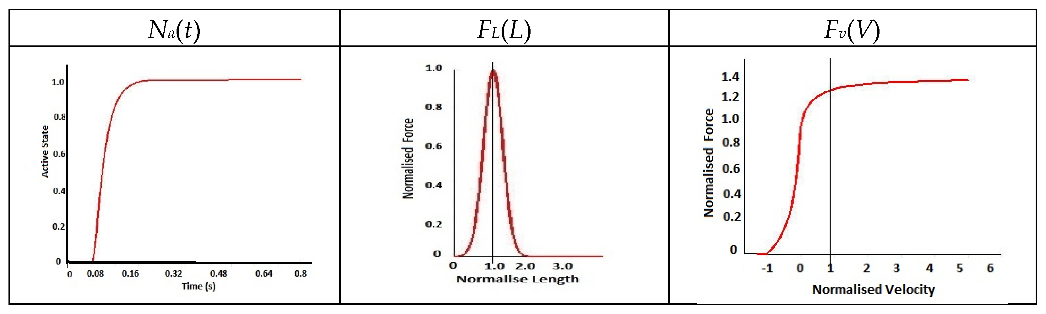 Bioengineering 11 00655 g003 Bioengineering 11 00655 g003