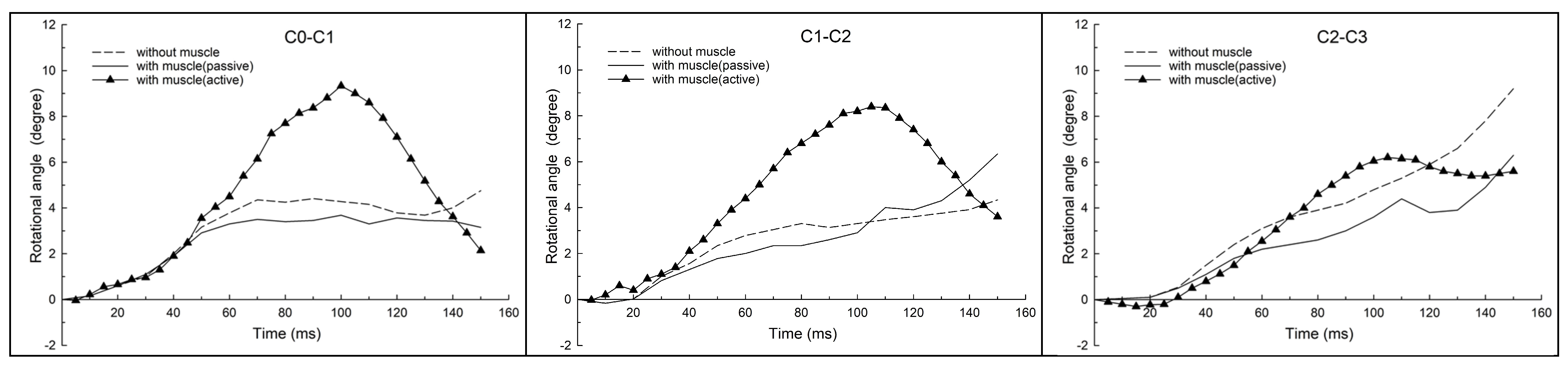Bioengineering 11 00655 g005a Bioengineering 11 00655 g005a