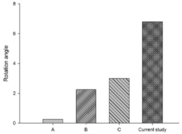 Bioengineering 11 00655 i003 Bioengineering 11 00655 i003