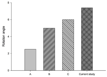 Bioengineering 11 00655 i005 Bioengineering 11 00655 i005