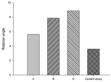 Bioengineering 11 00655 i007 Bioengineering 11 00655 i007