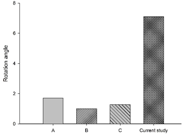 Bioengineering 11 00655 i008 Bioengineering 11 00655 i008