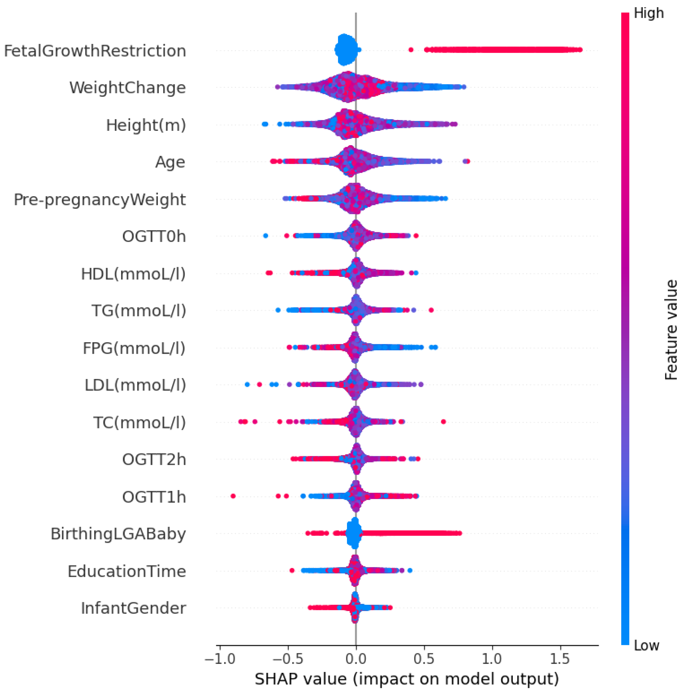 Bioengineering 11 00657 g009
