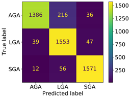Bioengineering 11 00657 i005