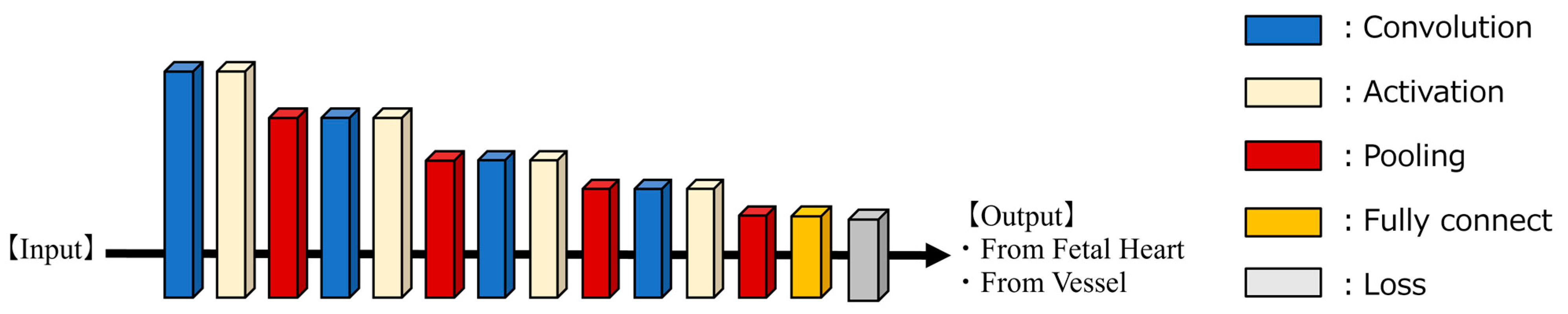 Bioengineering 11 00658 g002