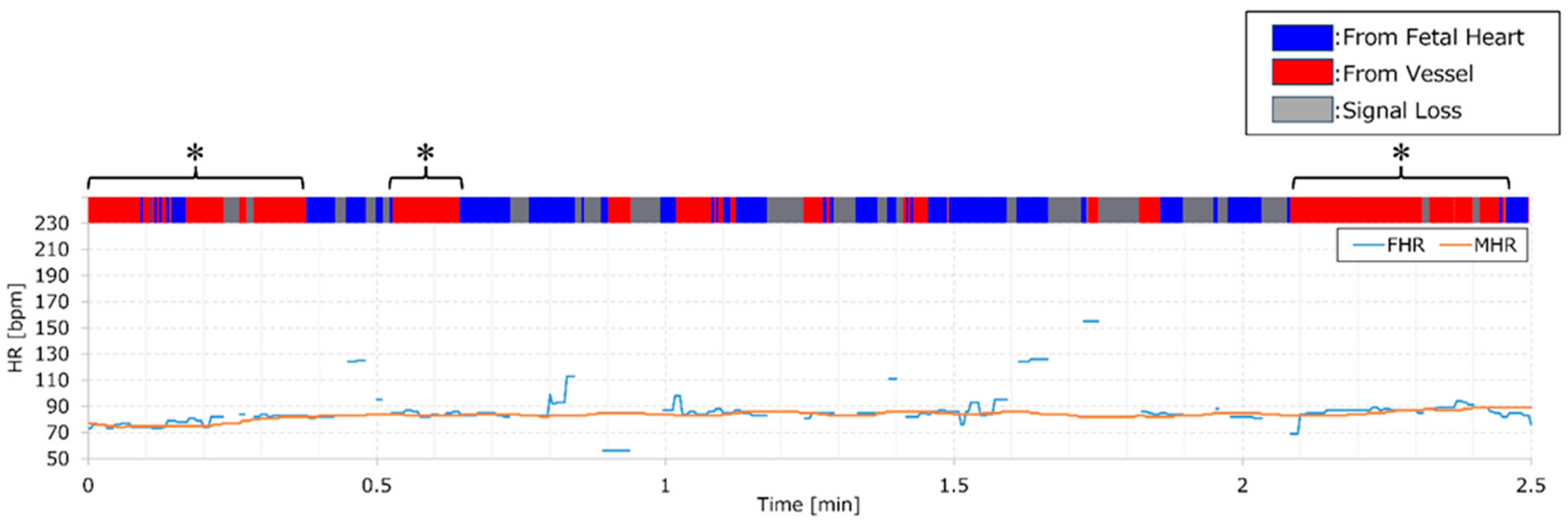 Bioengineering 11 00658 g004